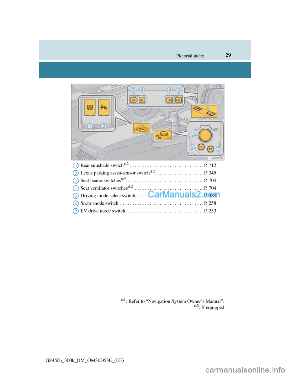 Lexus GS300h 2013  Owners Manual 29Pictorial index
GS450h_300h_OM_OM30D53E_(EE)Rear sunshade switch
*2 . . . . . . . . . . . . . . . . . . . . . . . . . . . . . . P. 712
Lexus parking assist-sensor switch
*2. . . . . . . . . . . . . 