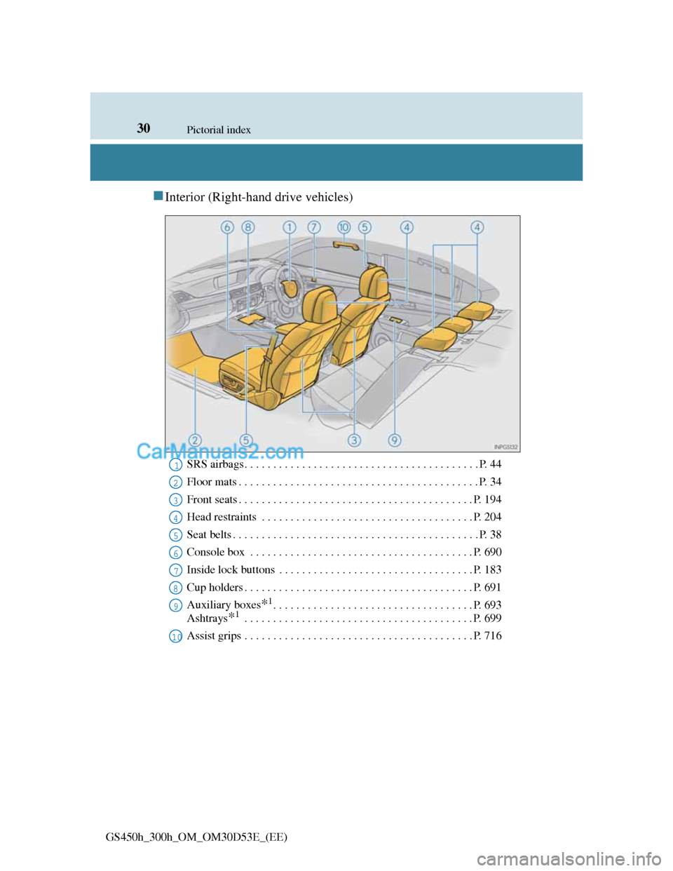 Lexus GS300h 2013  Owners Manual 30Pictorial index
GS450h_300h_OM_OM30D53E_(EE)
Interior (Right-hand drive vehicles)
SRS airbags . . . . . . . . . . . . . . . . . . . . . . . . . . . . . . . . . . . . . . . . . P. 44
Floor mats . 