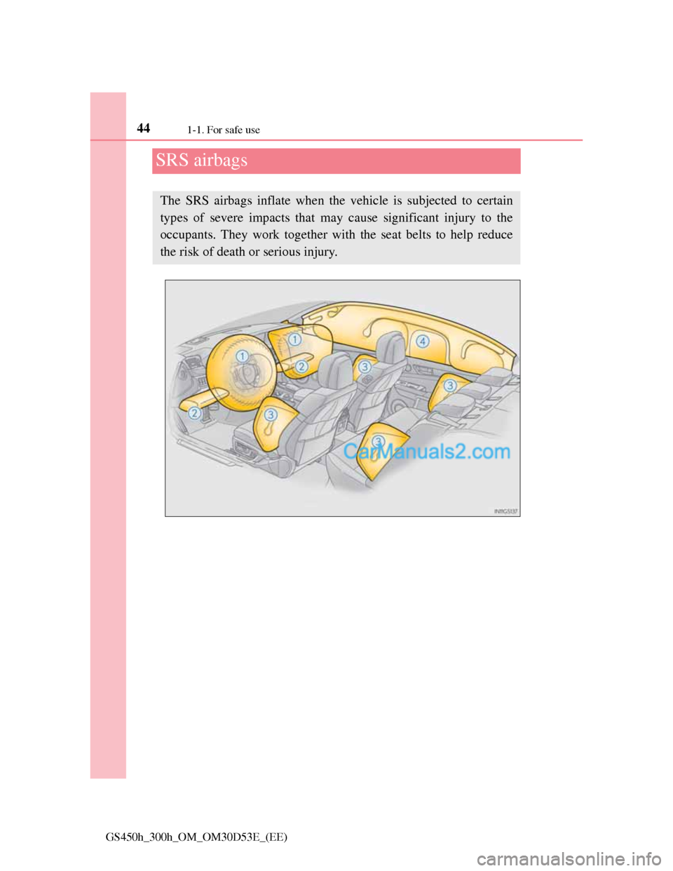 Lexus GS300h 2013 Service Manual 441-1. For safe use
GS450h_300h_OM_OM30D53E_(EE)
SRS airbags
The SRS airbags inflate when the vehicle is subjected to certain
types of severe impacts that may cause significant injury to the
occupants Lexus GS300h 2013 Service Manual 441-1. For safe use
GS450h_300h_OM_OM30D53E_(EE)
SRS airbags
The SRS airbags inflate when the vehicle is subjected to certain
types of severe impacts that may cause significant injury to the
occupants