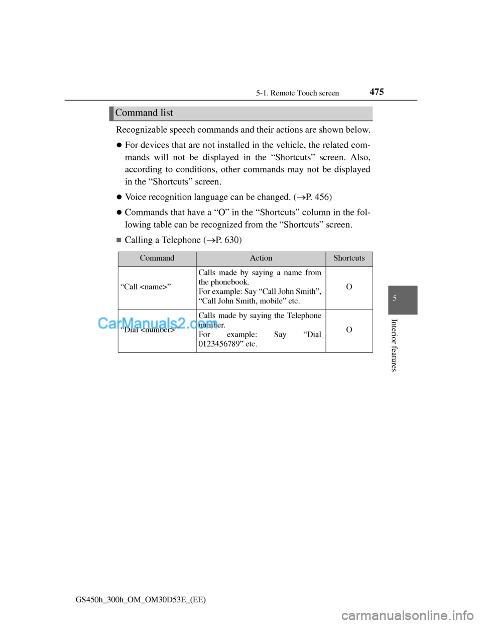 Lexus GS300h 2013 Owners Manual 4755-1. Remote Touch screen
5
Interior features
GS450h_300h_OM_OM30D53E_(EE)
Recognizable speech commands and their actions are shown below.
For devices that are not installed in the vehicle, the r Lexus GS300h 2013 Owners Manual 4755-1. Remote Touch screen
5
Interior features
GS450h_300h_OM_OM30D53E_(EE)
Recognizable speech commands and their actions are shown below.
For devices that are not installed in the vehicle, the r