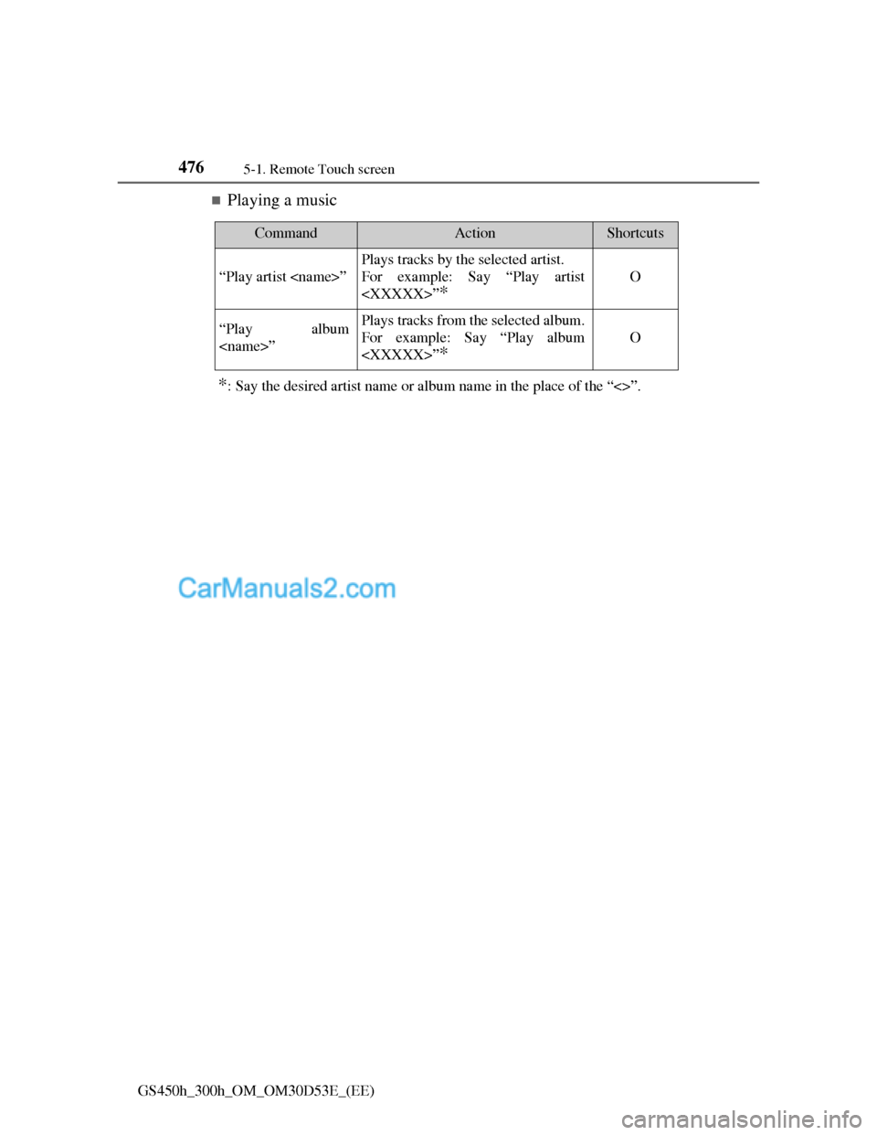 Lexus GS300h 2013 Owners Manual 4765-1. Remote Touch screen
GS450h_300h_OM_OM30D53E_(EE)
Playing a music
*: Say the desired artist name or album name in the place of the “<>”.
CommandActionShortcuts
“Play artist <name>”
P Lexus GS300h 2013 Owners Manual 4765-1. Remote Touch screen
GS450h_300h_OM_OM30D53E_(EE)
Playing a music
*: Say the desired artist name or album name in the place of the “<>”.
CommandActionShortcuts
“Play artist <name>”
P