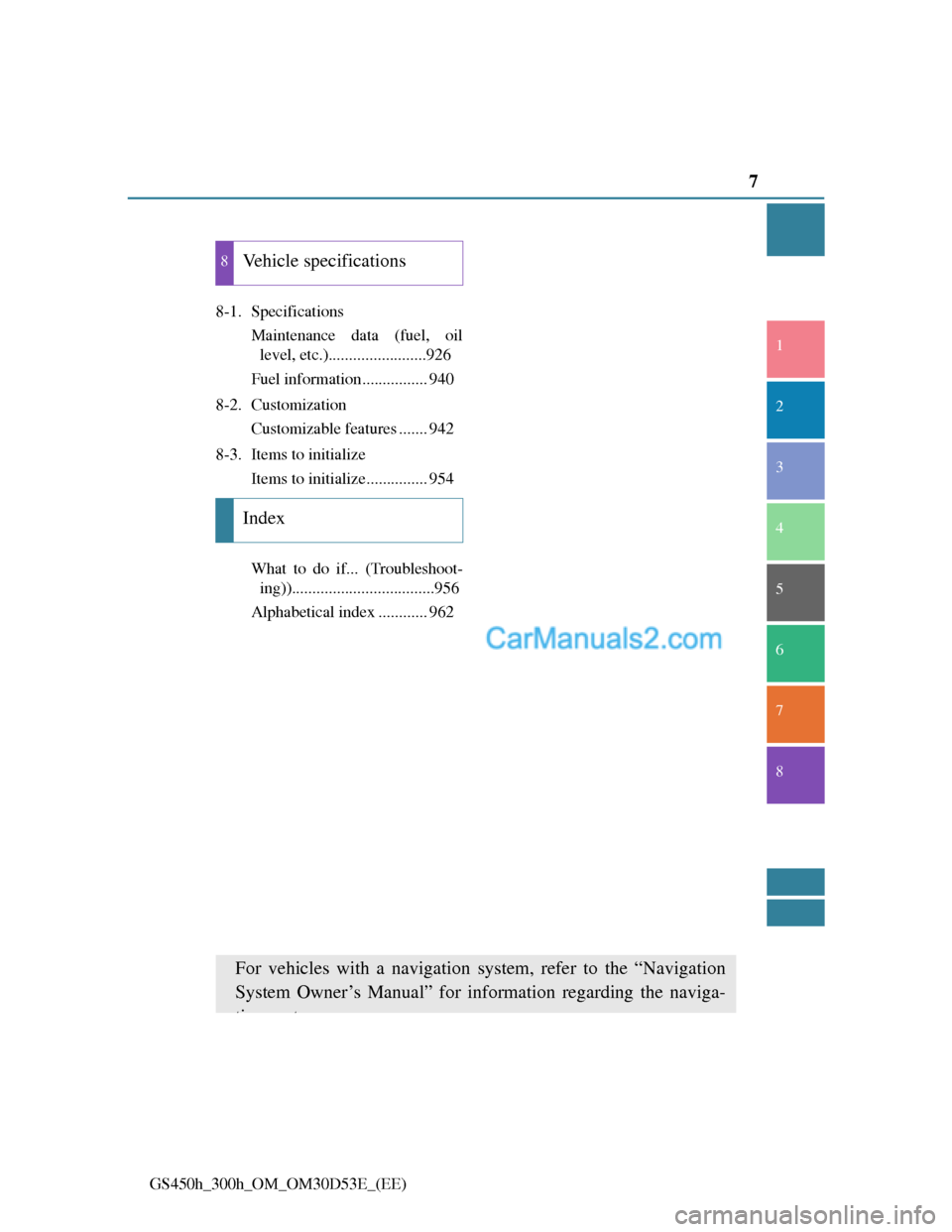 Lexus GS300h 2013  Owners Manual 7
1
8 7
6
5
4
3
2
GS450h_300h_OM_OM30D53E_(EE)8-1. Specifications
Maintenance data (fuel, oil
level, etc.)........................926
Fuel information................ 940
8-2. Customization
Customizab