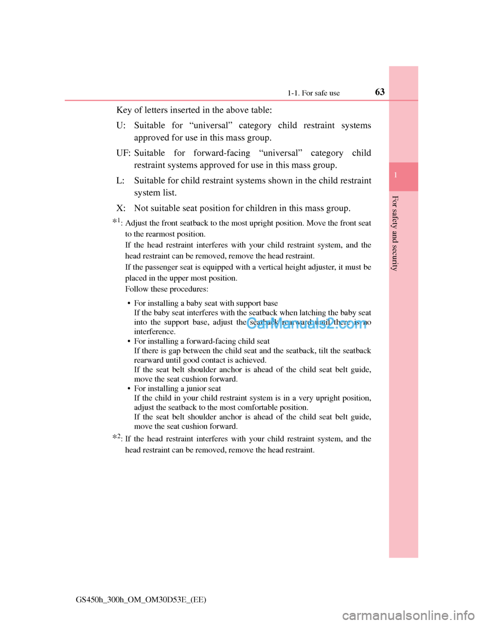 Lexus GS300h 2013 Repair Manual 631-1. For safe use
1
For safety and security
GS450h_300h_OM_OM30D53E_(EE)
Key of letters inserted in the above table:
U: Suitable for “universal” category child restraint systems
approved for use Lexus GS300h 2013 Repair Manual 631-1. For safe use
1
For safety and security
GS450h_300h_OM_OM30D53E_(EE)
Key of letters inserted in the above table:
U: Suitable for “universal” category child restraint systems
approved for use