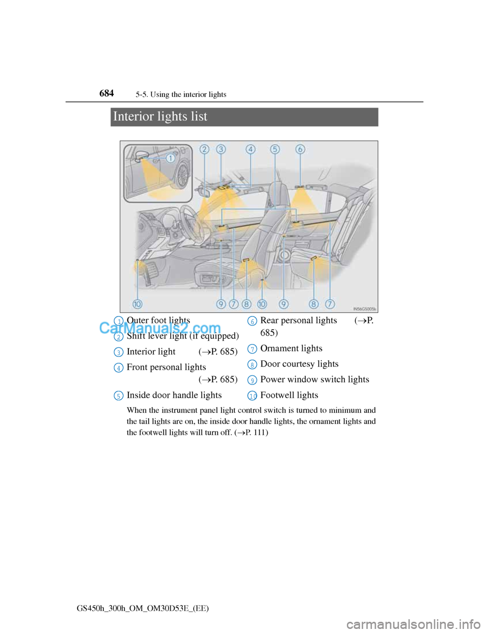 Lexus GS300h 2013 Owners Manual 6845-5. Using the interior lights
GS450h_300h_OM_OM30D53E_(EE)
Interior lights list
When the instrument panel light control switch is turned to minimum and
the tail lights are on, the inside door hand Lexus GS300h 2013 Owners Manual 6845-5. Using the interior lights
GS450h_300h_OM_OM30D53E_(EE)
Interior lights list
When the instrument panel light control switch is turned to minimum and
the tail lights are on, the inside door hand