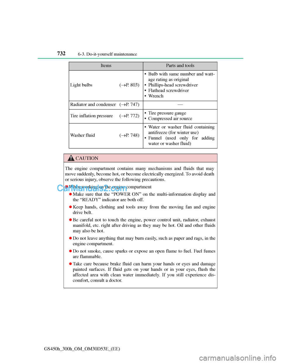 Lexus GS300h 2013 Owners Manual 7326-3. Do-it-yourself maintenance
GS450h_300h_OM_OM30D53E_(EE)
Light bulbs (P. 803)
• Bulb with same number and watt-
age rating as original
• Phillips-head screwdriver
• Flathead screwdrive Lexus GS300h 2013 Owners Manual 7326-3. Do-it-yourself maintenance
GS450h_300h_OM_OM30D53E_(EE)
Light bulbs (P. 803)
• Bulb with same number and watt-
age rating as original
• Phillips-head screwdriver
• Flathead screwdrive