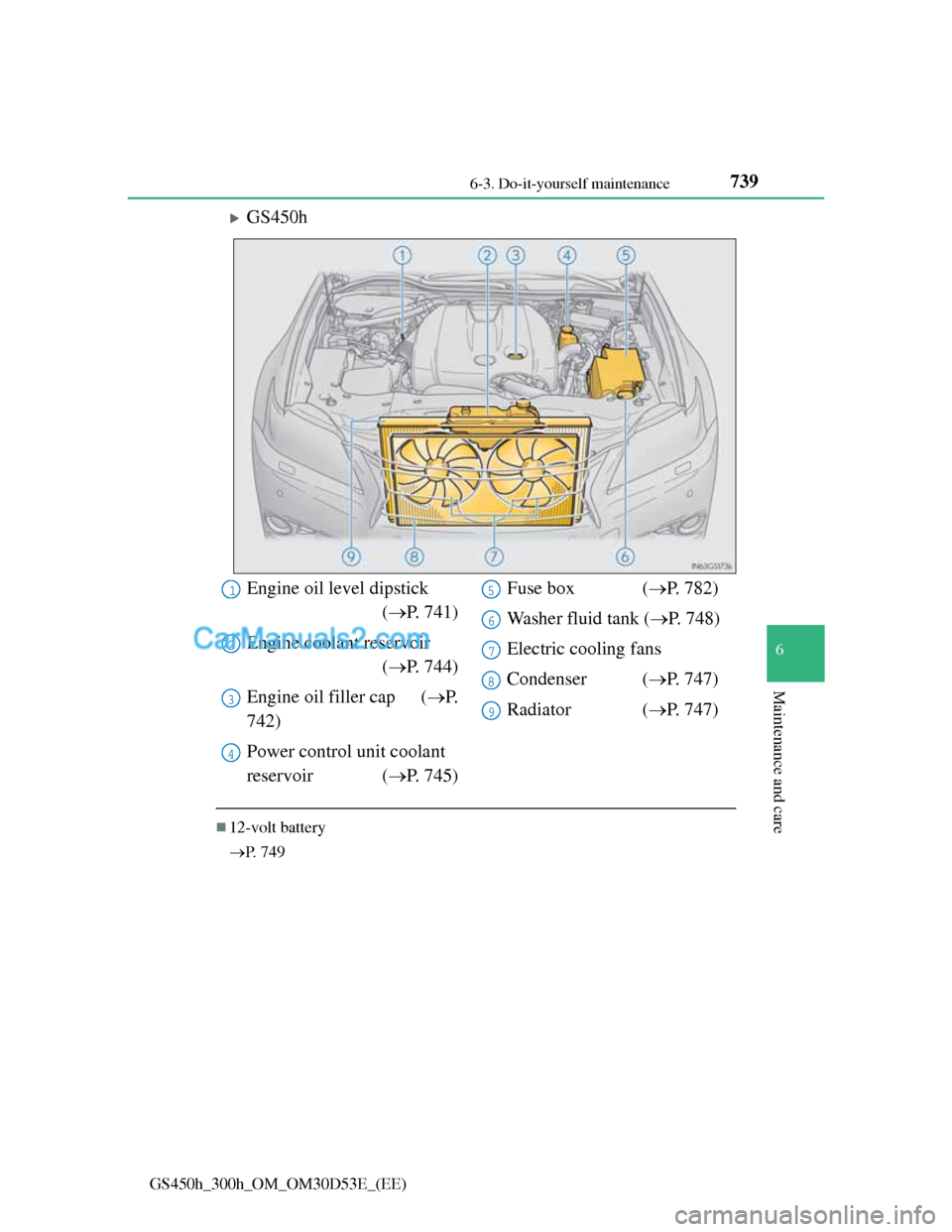 Lexus GS300h 2013  Owners Manual 739 6-3. Do-it-yourself maintenance
6
Maintenance and care
GS450h_300h_OM_OM30D53E_(EE)
GS450h
12-volt battery
P.  7 4 9
Engine oil level dipstick
(P. 741)
Engine coolant reservoir 
(P.