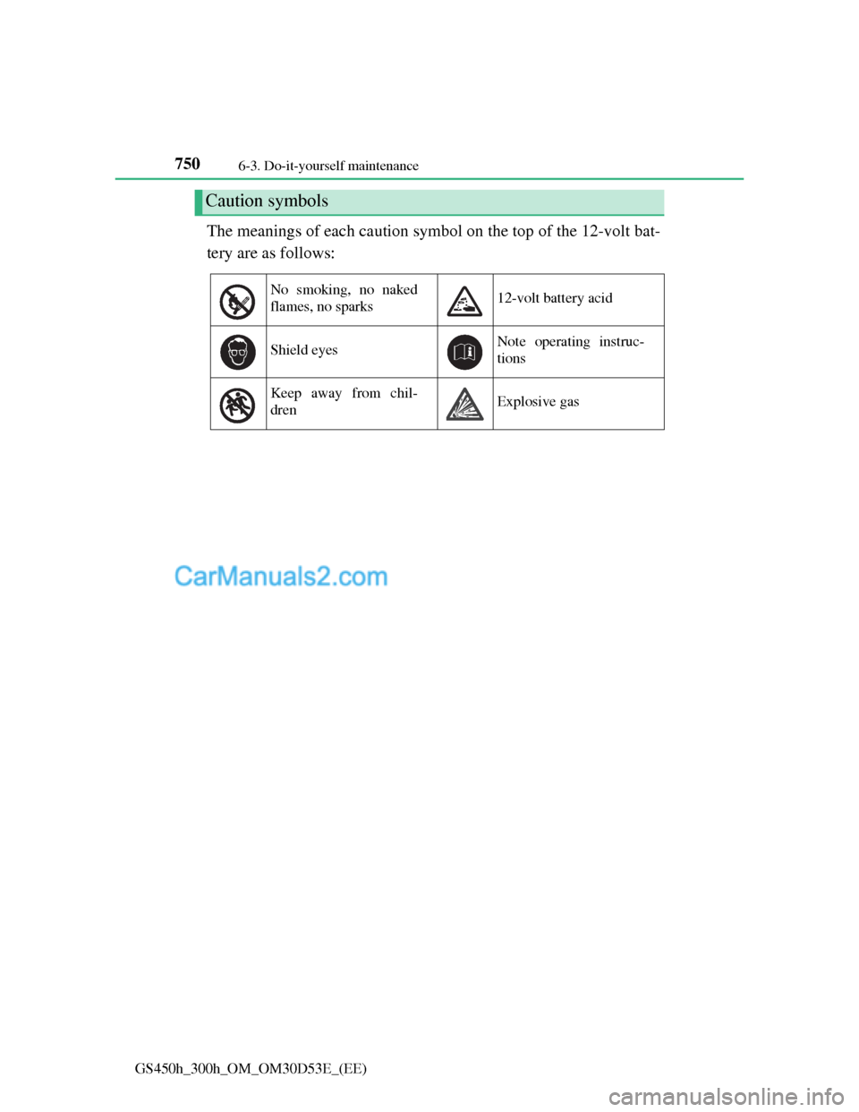 Lexus GS300h 2013  Owners Manual 7506-3. Do-it-yourself maintenance
GS450h_300h_OM_OM30D53E_(EE)
The meanings of each caution symbol on the top of the 12-volt bat-
tery are as follows:
Caution symbols
No smoking, no naked
flames, no 