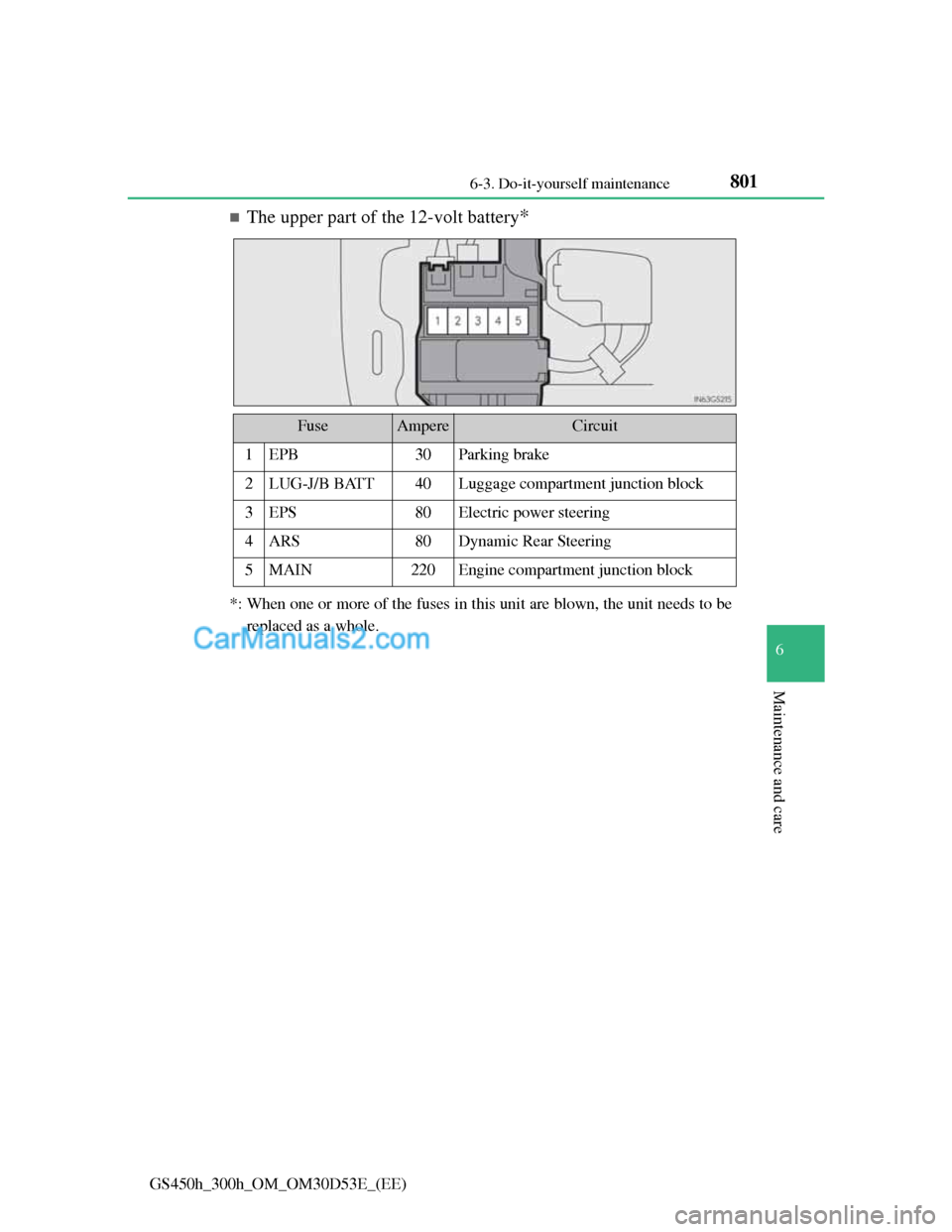 Lexus GS300h 2013  Owners Manual 801 6-3. Do-it-yourself maintenance
6
Maintenance and care
GS450h_300h_OM_OM30D53E_(EE)
The upper part of the 12-volt battery*
*: When one or more of the fuses in this unit are blown, the unit need
