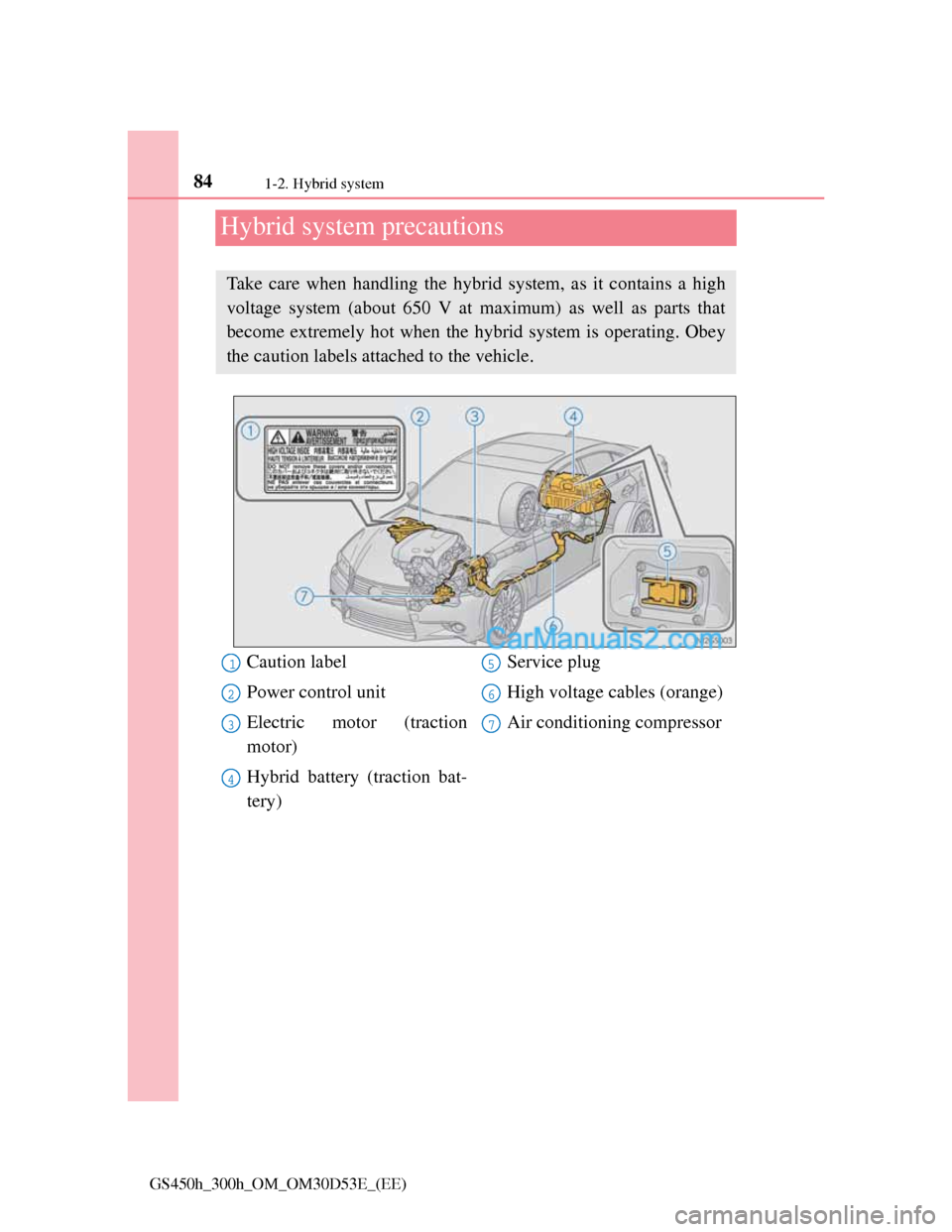 Lexus GS300h 2013 Manual Online 841-2. Hybrid system
GS450h_300h_OM_OM30D53E_(EE)
Hybrid system precautions
Take care when handling the hybrid system, as it contains a high
voltage system (about 650 V at maximum) as well as parts th Lexus GS300h 2013 Manual Online 841-2. Hybrid system
GS450h_300h_OM_OM30D53E_(EE)
Hybrid system precautions
Take care when handling the hybrid system, as it contains a high
voltage system (about 650 V at maximum) as well as parts th