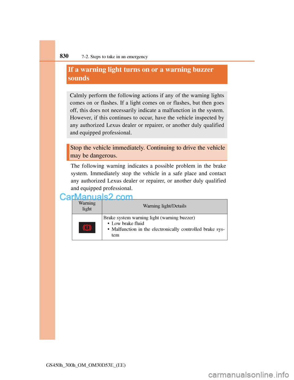 Lexus GS300h 2013  Owners Manual 8307-2. Steps to take in an emergency
GS450h_300h_OM_OM30D53E_(EE)
If a warning light turns on or a warning buzzer 
sounds
The following warning indicates a possible problem in the brake
system. Immed