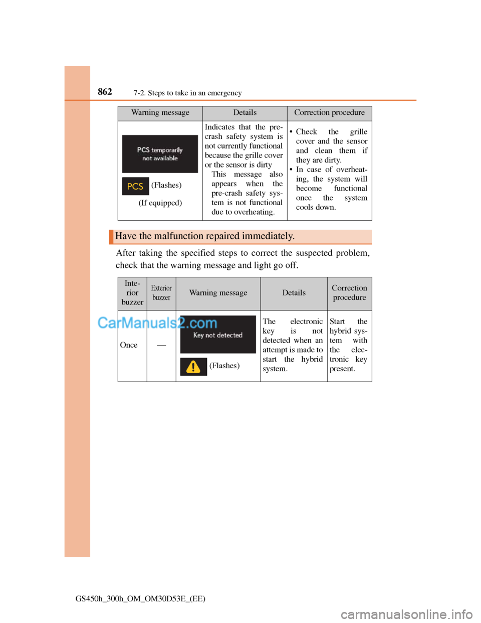Lexus GS300h 2013  Owners Manual 8627-2. Steps to take in an emergency
GS450h_300h_OM_OM30D53E_(EE)
After taking the specified steps to correct the suspected problem,
check that the warning message and light go off.
(If equipped)
Ind