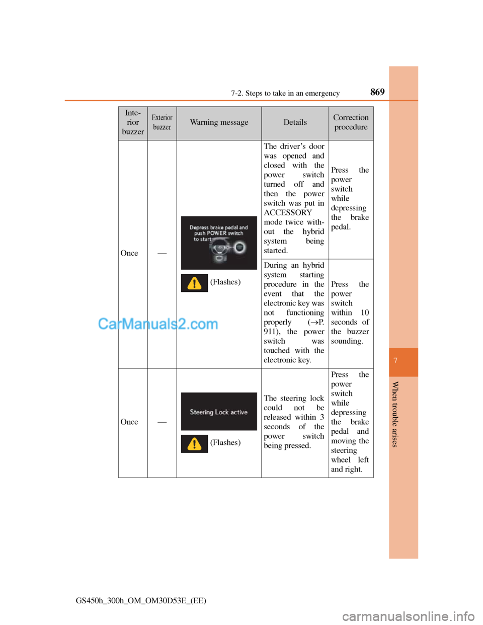 Lexus GS300h 2013  Owners Manual 8697-2. Steps to take in an emergency
7
When trouble arises
GS450h_300h_OM_OM30D53E_(EE)
Inte-
rior
buzzerExterior
buzzerWarning messageDetailsCorrection 
procedure
Once
The driver’s door
was ope