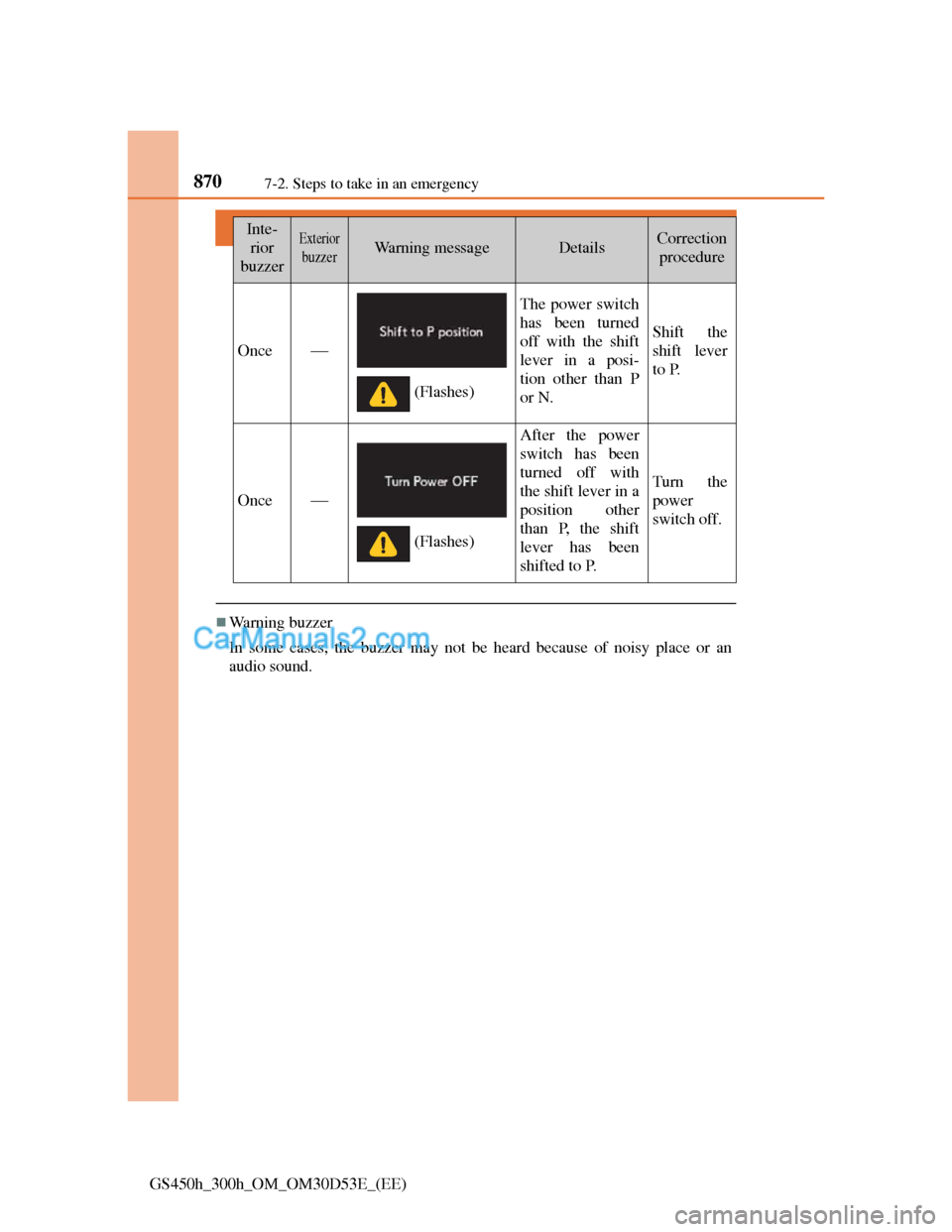Lexus GS300h 2013  Owners Manual 8707-2. Steps to take in an emergency
GS450h_300h_OM_OM30D53E_(EE)
Warning buzzer
In some cases, the buzzer may not be heard because of noisy place or an
audio sound.
Inte-
rior
buzzerExterior
buzz