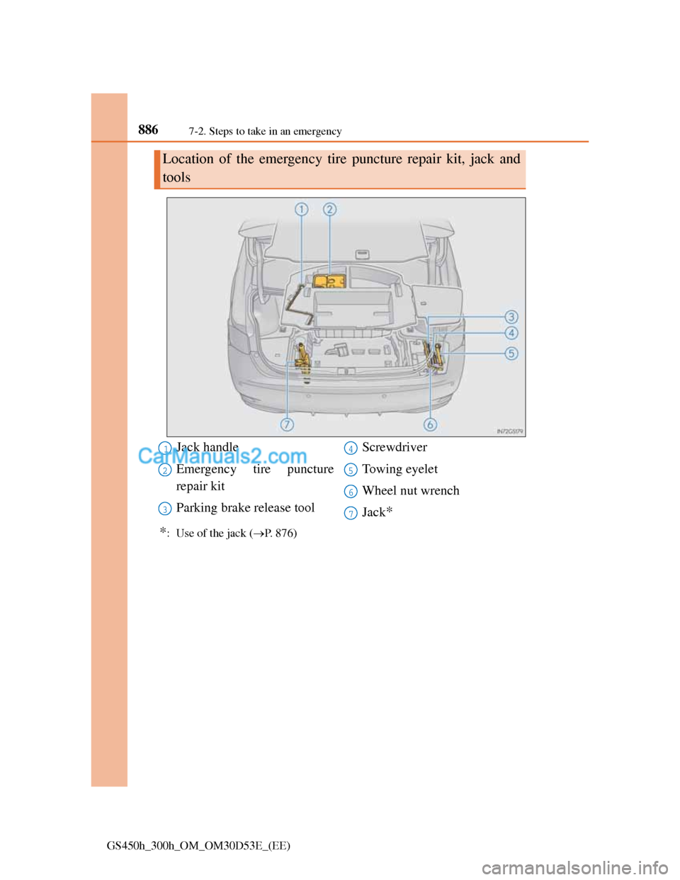 Lexus GS300h 2013  Owners Manual 8867-2. Steps to take in an emergency
GS450h_300h_OM_OM30D53E_(EE)
*:  Use of the jack (P. 876)
Location of the emergency tire puncture repair kit, jack and
tools 
Jack handle
Emergency tire punctu