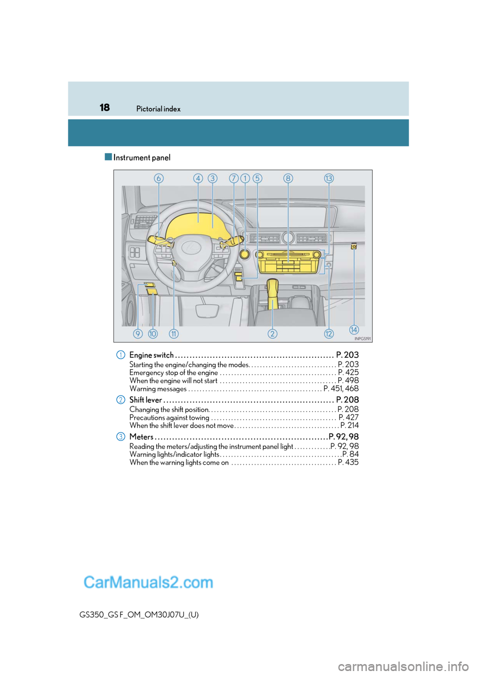 Lexus GS350 2020  Owners Manual 18Pictorial index
GS350_GS F_OM_OM30J07U_(U)
■Instrument panel
Engine switch . . . . . . . . . . . . . . . . . . . . . . . . . . . . . . . . . . . . . . . . . . . . . . . . . . . . . . .  P.  203
St