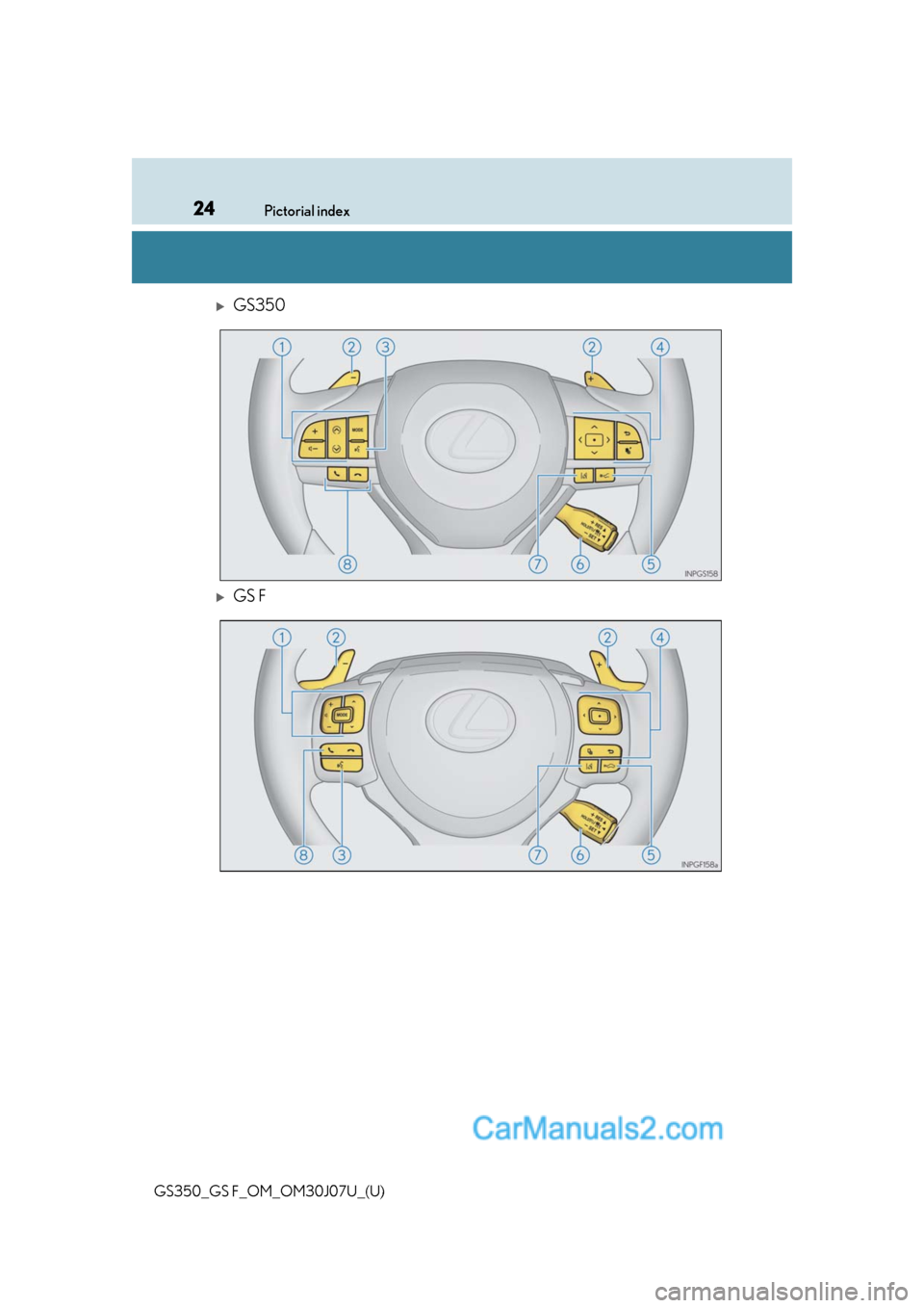 Lexus GS350 2020 Owners Guide 24Pictorial index
GS350_GS F_OM_OM30J07U_(U)
GS350
GS F  