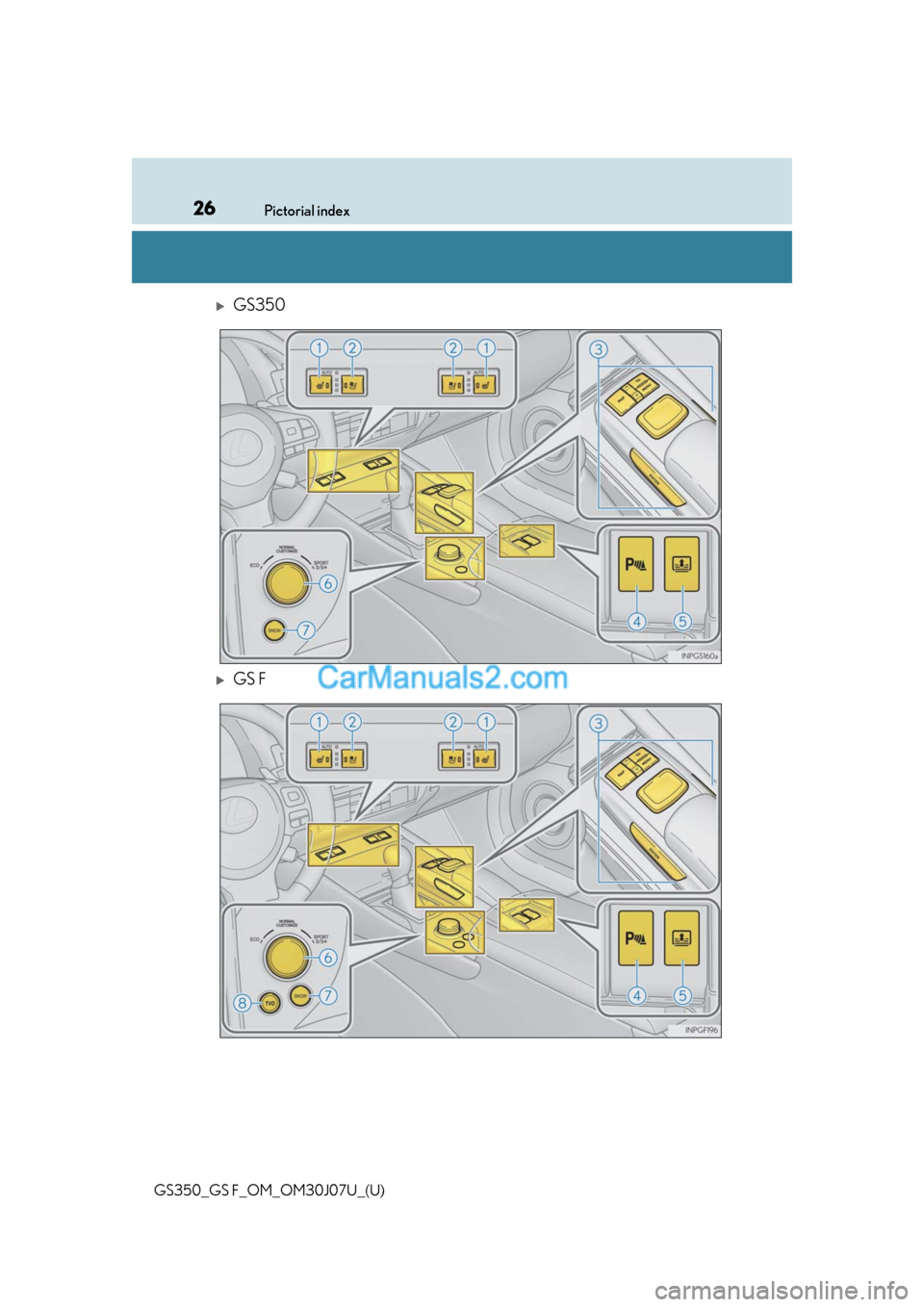 Lexus GS350 2020 Owners Guide 26Pictorial index
GS350_GS F_OM_OM30J07U_(U)
GS350
GS F  