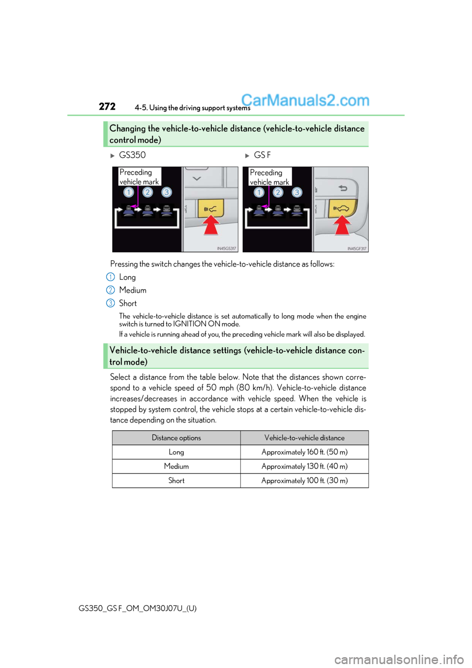 Lexus GS350 2020 Owners Manual 272
GS350_GS F_OM_OM30J07U_(U)4-5. Using the driving support systems
Pressing the switch changes the vehicle-to-vehicle distance as follows:
Long
Medium
Short
The vehicle-to-vehicle distance is set au Lexus GS350 2020 Owners Manual 272
GS350_GS F_OM_OM30J07U_(U)4-5. Using the driving support systems
Pressing the switch changes the vehicle-to-vehicle distance as follows:
Long
Medium
Short
The vehicle-to-vehicle distance is set au