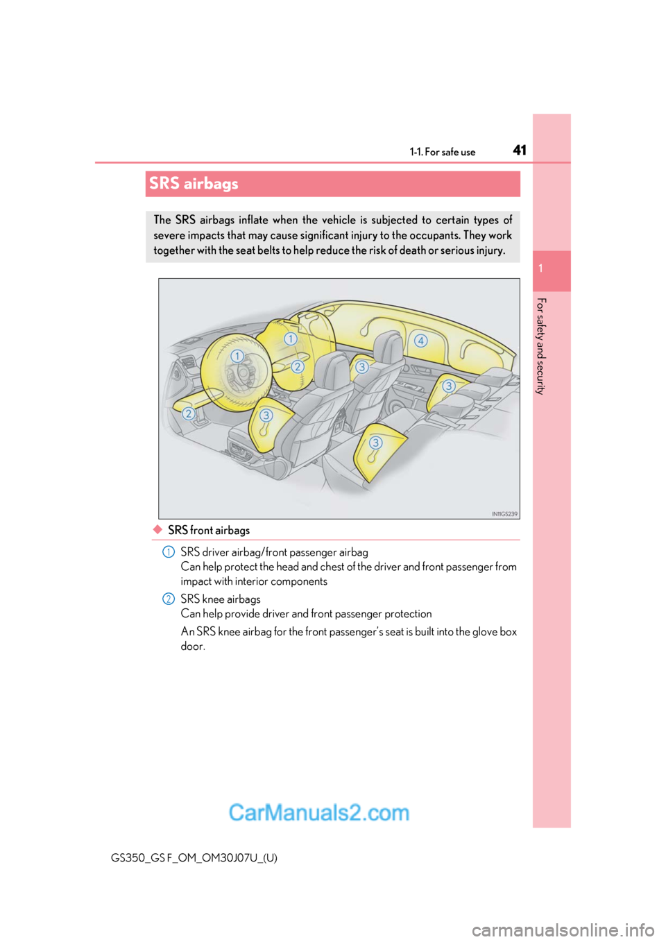 Lexus GS350 2020 Service Manual 411-1. For safe use
GS350_GS F_OM_OM30J07U_(U)
1
For safety and security
SRS airbags
◆SRS front airbags SRS driver airbag/front passenger airbag
Can help protect the head and chest of the driver an Lexus GS350 2020 Service Manual 411-1. For safe use
GS350_GS F_OM_OM30J07U_(U)
1
For safety and security
SRS airbags
◆SRS front airbags SRS driver airbag/front passenger airbag
Can help protect the head and chest of the driver an