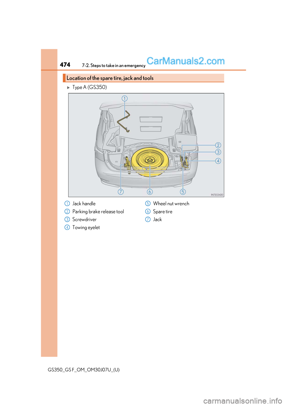 Lexus GS350 2020  Owners Manual 4747-2. Steps to take in an emergency
GS350_GS F_OM_OM30J07U_(U)
Type A (GS350)
Location of the spare tire, jack and tools
Jack handle
Parking brake release tool
Screwdriver
Towing eyeletWheel nut 