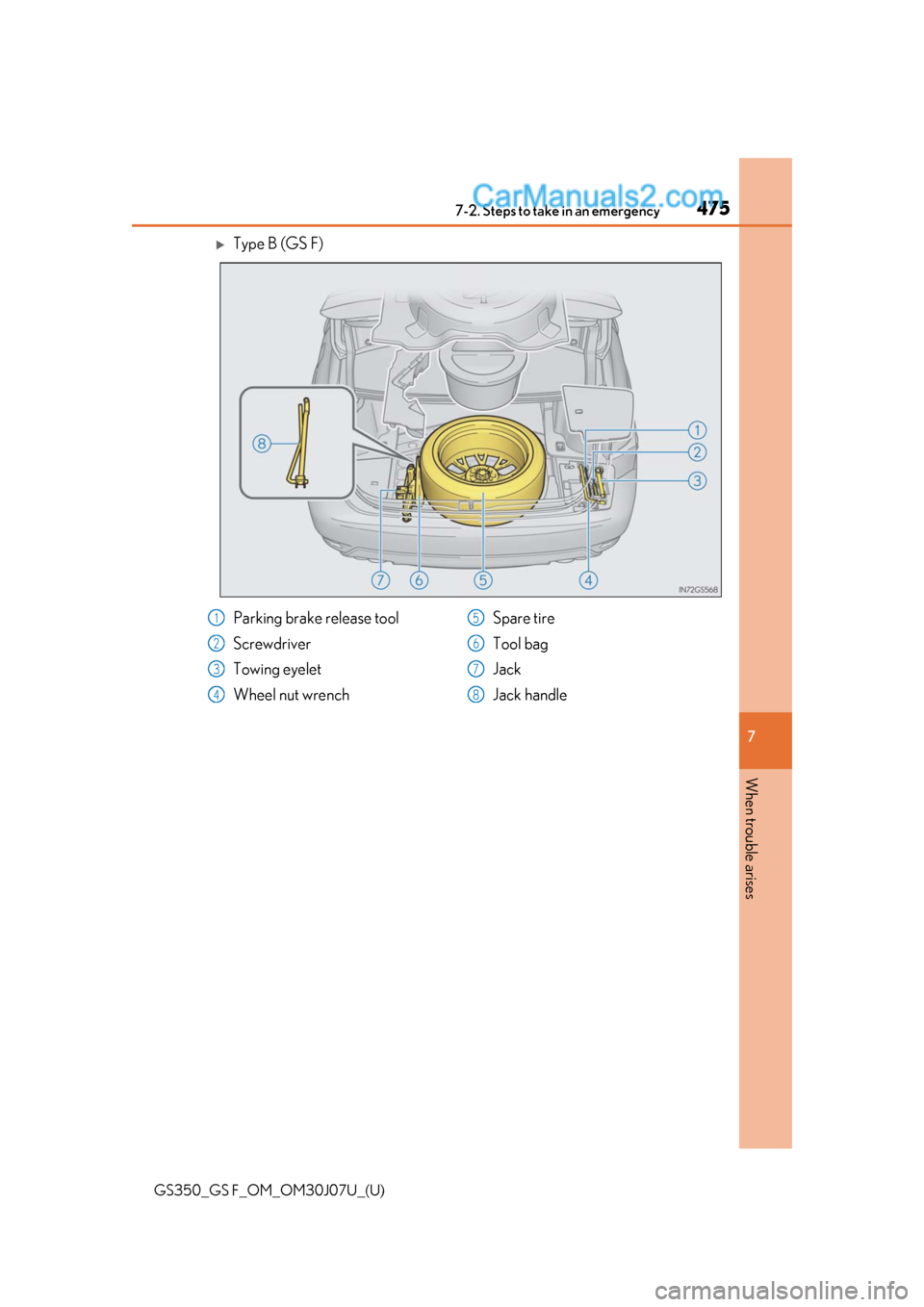 Lexus GS350 2020  Owners Manual 4757-2. Steps to take in an emergency
GS350_GS F_OM_OM30J07U_(U)
7
When trouble arises
Type B (GS F)
Parking brake release tool
Screwdriver 
Towing eyelet
Wheel nut wrench Spare tire
Tool bag
Jack
