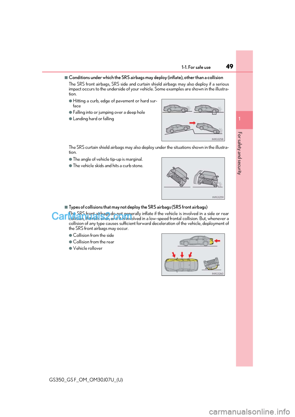 Lexus GS350 2020 Service Manual 491-1. For safe use
GS350_GS F_OM_OM30J07U_(U)
1
For safety and security
■Conditions under which the SRS airbags may deploy (inflate), other than a collision
The SRS front airbags, SRS side and cu Lexus GS350 2020 Service Manual 491-1. For safe use
GS350_GS F_OM_OM30J07U_(U)
1
For safety and security
■Conditions under which the SRS airbags may deploy (inflate), other than a collision
The SRS front airbags, SRS side and cu