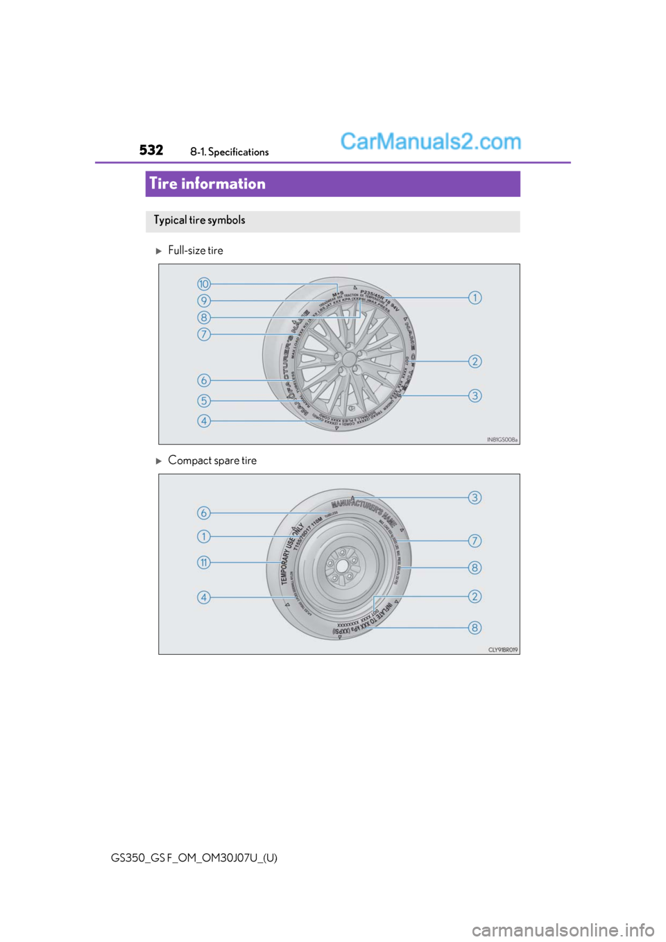 Lexus GS350 2020  Owners Manual 532
GS350_GS F_OM_OM30J07U_(U)8-1. Specifications
Tire information
Full-size tire
Compact spare tire
Typical tire symbols  