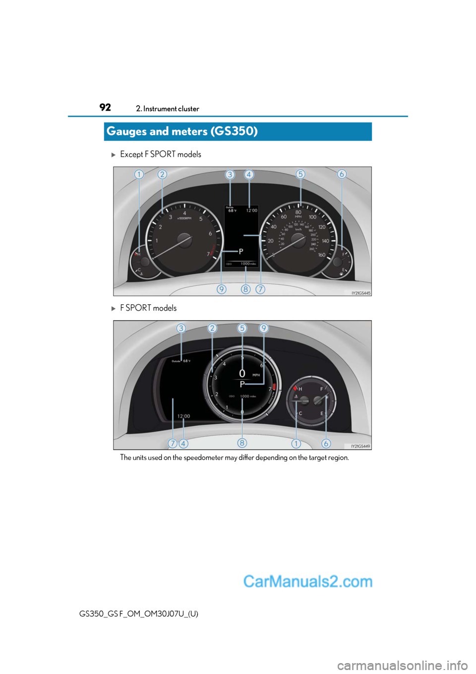 Lexus GS350 2020 Owners Manual 92
GS350_GS F_OM_OM30J07U_(U)2. Instrument cluster
Gauges and meters (GS350)
Except F SPORT models
F SPORT models
The units used on the speedometer may differ depending on the target region. Lexus GS350 2020 Owners Manual 92
GS350_GS F_OM_OM30J07U_(U)2. Instrument cluster
Gauges and meters (GS350)
Except F SPORT models
F SPORT models
The units used on the speedometer may differ depending on the target region.