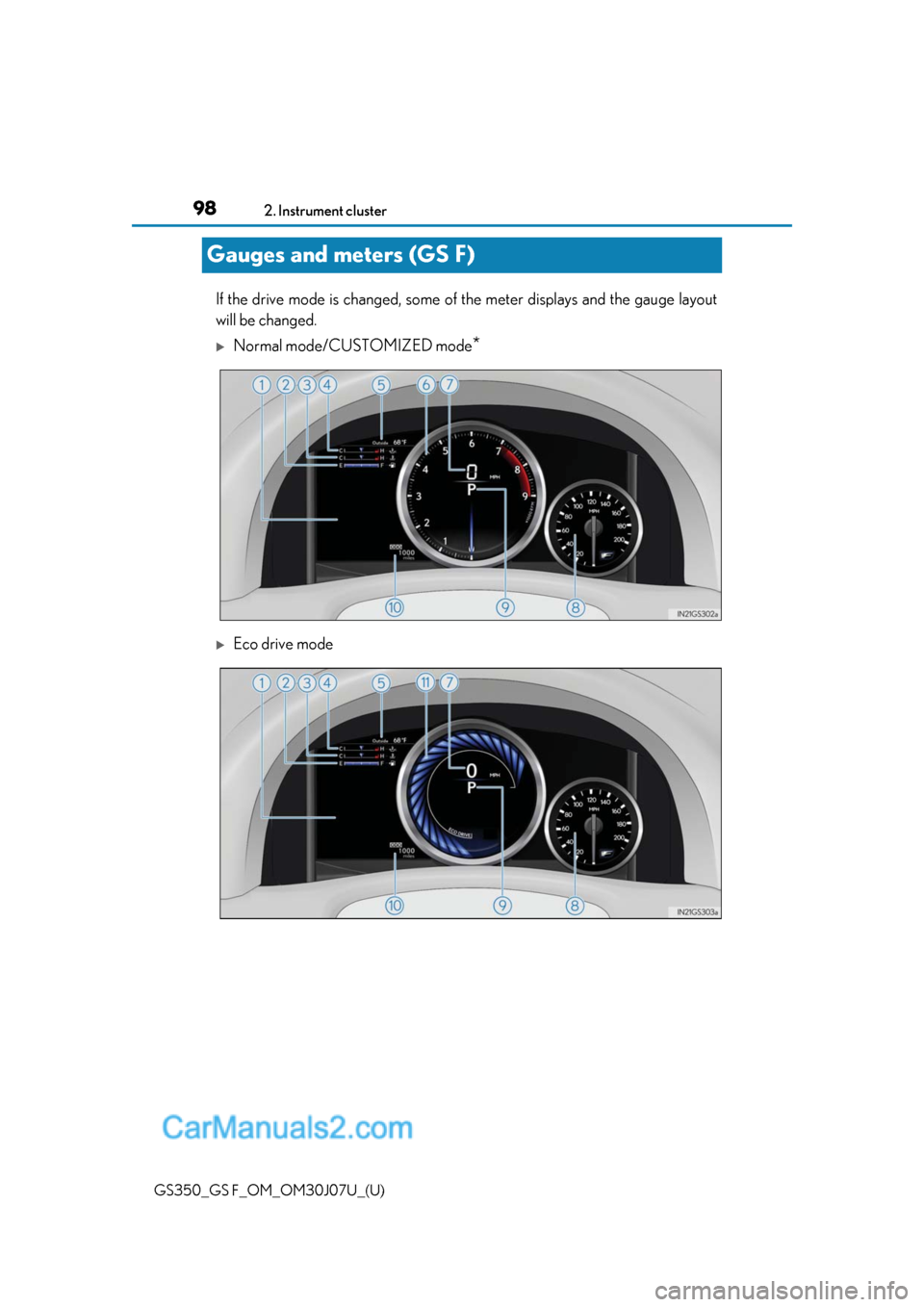 Lexus GS350 2020 User Guide 98
GS350_GS F_OM_OM30J07U_(U)2. Instrument cluster
Gauges and meters (GS F)
If the drive mode is changed, some of
the meter displays and the gauge layout
will be changed.
Normal mode/CUSTOMIZED mo Lexus GS350 2020 User Guide 98
GS350_GS F_OM_OM30J07U_(U)2. Instrument cluster
Gauges and meters (GS F)
If the drive mode is changed, some of
the meter displays and the gauge layout
will be changed.
Normal mode/CUSTOMIZED mo