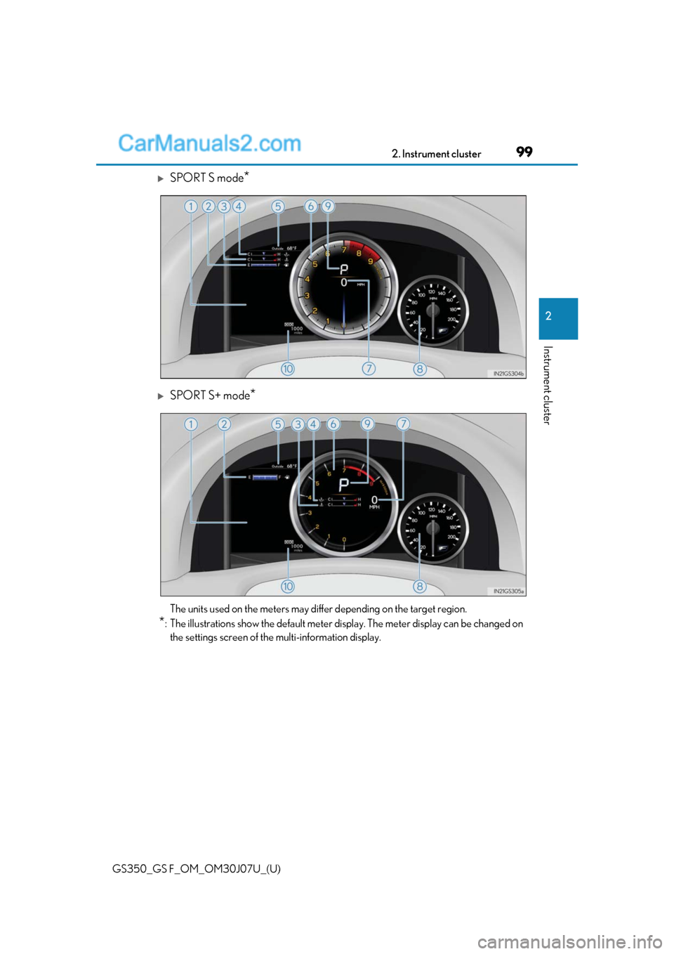 Lexus GS350 2020 User Guide GS350_GS F_OM_OM30J07U_(U)
992. Instrument cluster
2
Instrument cluster
SPORT S mode*
SPORT S+ mode*
The units used on the meters may differ depending on the target region.
*: The illustrations Lexus GS350 2020 User Guide GS350_GS F_OM_OM30J07U_(U)
992. Instrument cluster
2
Instrument cluster
SPORT S mode*
SPORT S+ mode*
The units used on the meters may differ depending on the target region.
*: The illustrations