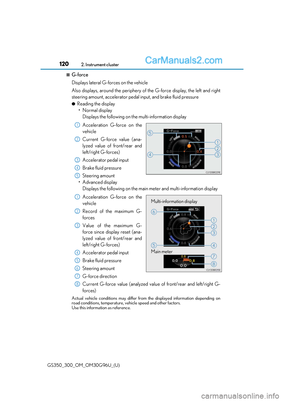 Lexus GS350 2019 Owners Manual 120
GS350_300_OM_OM30G96U_(U)2. Instrument cluster
■G-force
Displays lateral G-forces on the vehicle
Also displays, around the periphery of
the G-force display, the left and right
steering amount, Lexus GS350 2019 Owners Manual 120
GS350_300_OM_OM30G96U_(U)2. Instrument cluster
■G-force
Displays lateral G-forces on the vehicle
Also displays, around the periphery of
the G-force display, the left and right
steering amount,