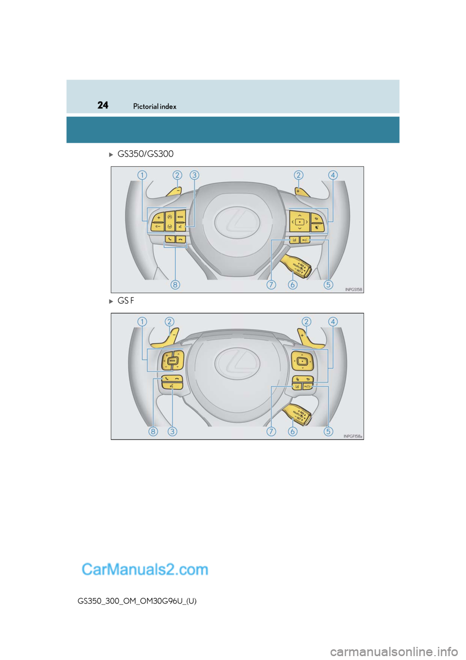 Lexus GS350 2019 Owners Guide 24Pictorial index
GS350_300_OM_OM30G96U_(U)
GS350/GS300
GS F  
