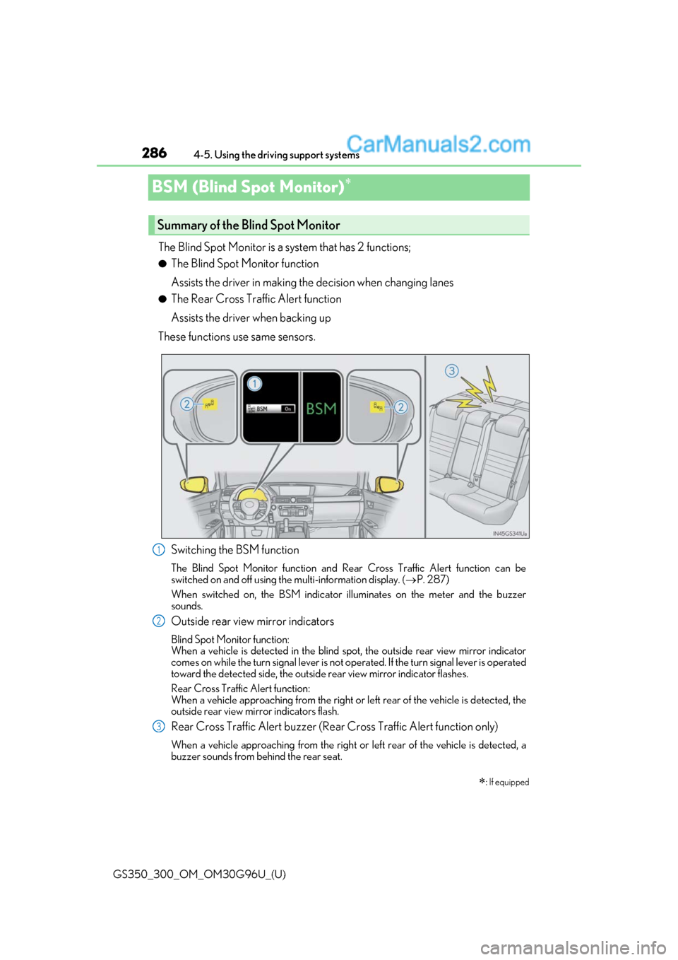 Lexus GS350 2019 Owners Manual 286
GS350_300_OM_OM30G96U_(U)4-5. Using the driving support systems
BSM (Blind Spot Monitor)
The Blind Spot Monitor is a system that has 2 functions;
●The Blind Spot Monitor function
Assists the Lexus GS350 2019 Owners Manual 286
GS350_300_OM_OM30G96U_(U)4-5. Using the driving support systems
BSM (Blind Spot Monitor)
The Blind Spot Monitor is a system that has 2 functions;
●The Blind Spot Monitor function
Assists the