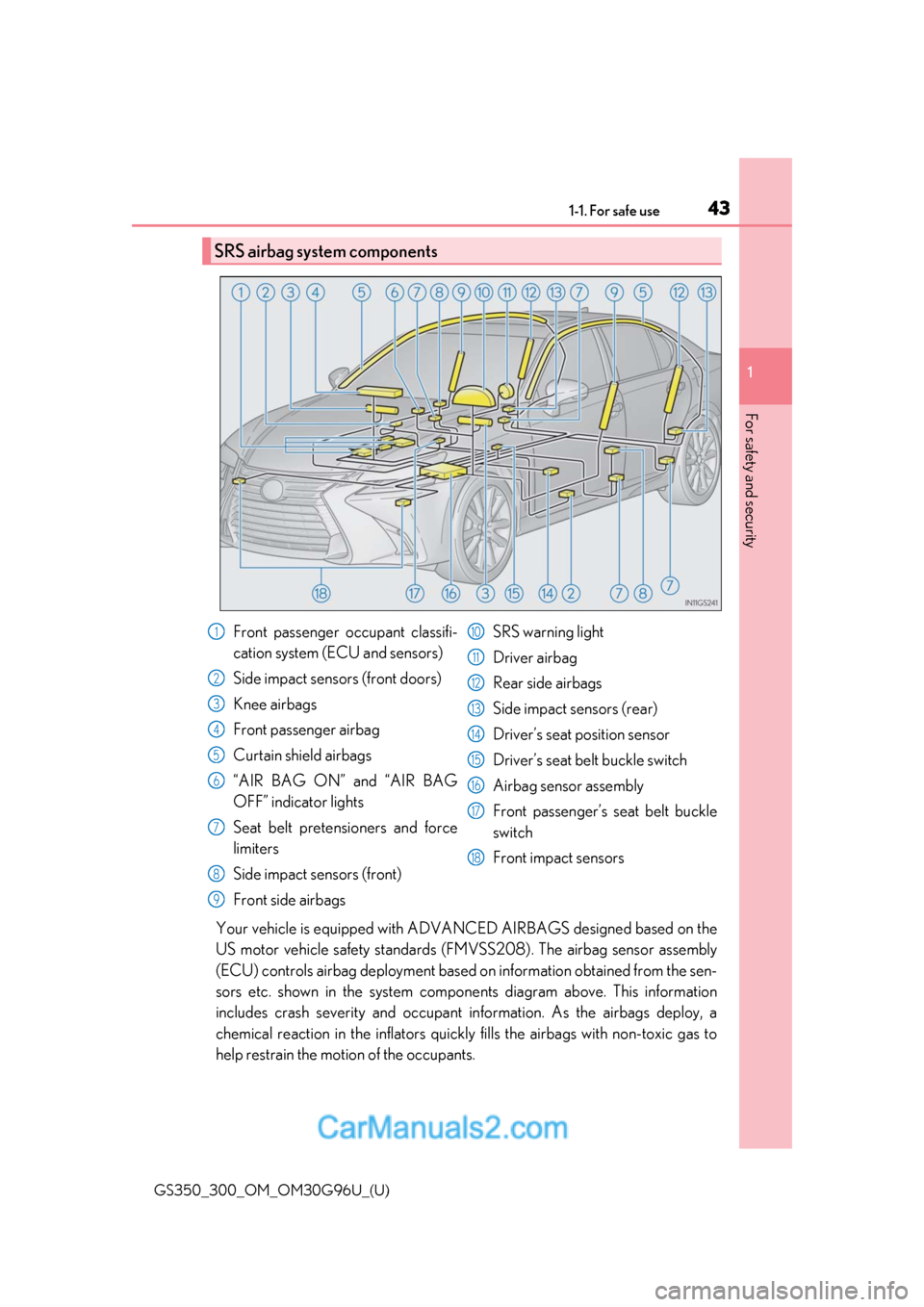 Lexus GS350 2019 Service Manual 431-1. For safe use
GS350_300_OM_OM30G96U_(U)
1
For safety and security
Your vehicle is equipped with ADVA NCED AIRBAGS designed based on the
US motor vehicle safety standards (F MVSS208). The airbag 