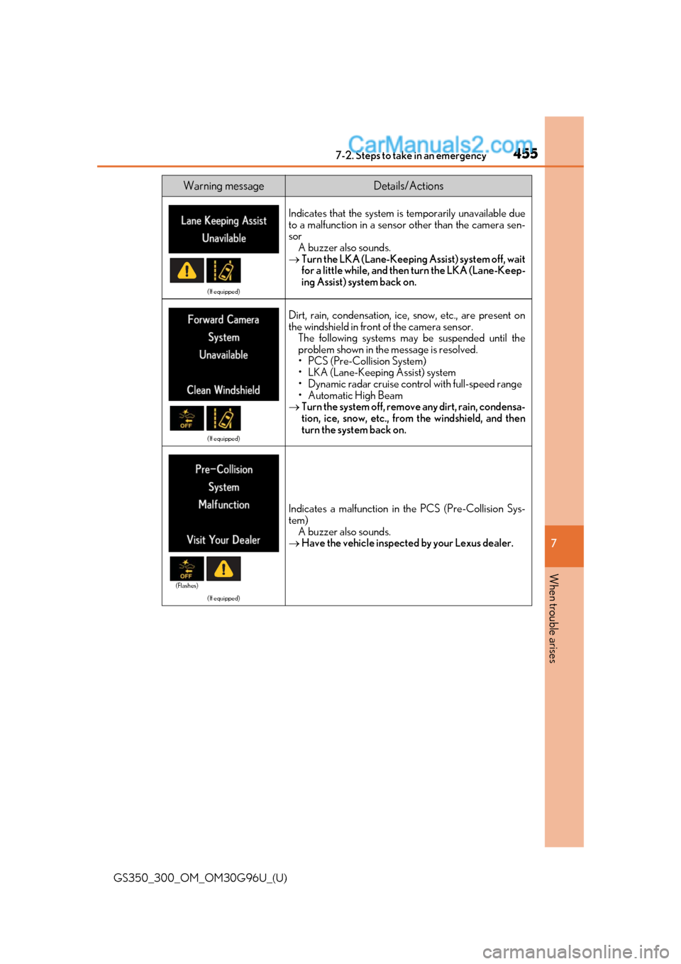 Lexus GS350 2019 Owners Manual 4557-2. Steps to take in an emergency
GS350_300_OM_OM30G96U_(U)
7
When trouble arises
(If equipped)
Indicates that the system is temporarily unavailable due
to a malfunction in a sensor other than th Lexus GS350 2019 Owners Manual 4557-2. Steps to take in an emergency
GS350_300_OM_OM30G96U_(U)
7
When trouble arises
(If equipped)
Indicates that the system is temporarily unavailable due
to a malfunction in a sensor other than th
