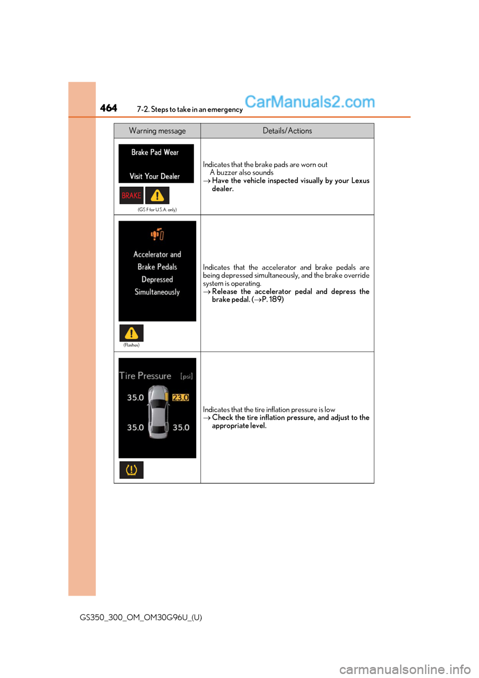 Lexus GS350 2019 Owners Manual 4647-2. Steps to take in an emergency
GS350_300_OM_OM30G96U_(U)
(GS F for U.S.A. only)
Indicates that the brake pads are worn outA buzzer also sounds
Have the vehicle inspected visually by your L Lexus GS350 2019 Owners Manual 4647-2. Steps to take in an emergency
GS350_300_OM_OM30G96U_(U)
(GS F for U.S.A. only)
Indicates that the brake pads are worn outA buzzer also sounds
Have the vehicle inspected visually by your L