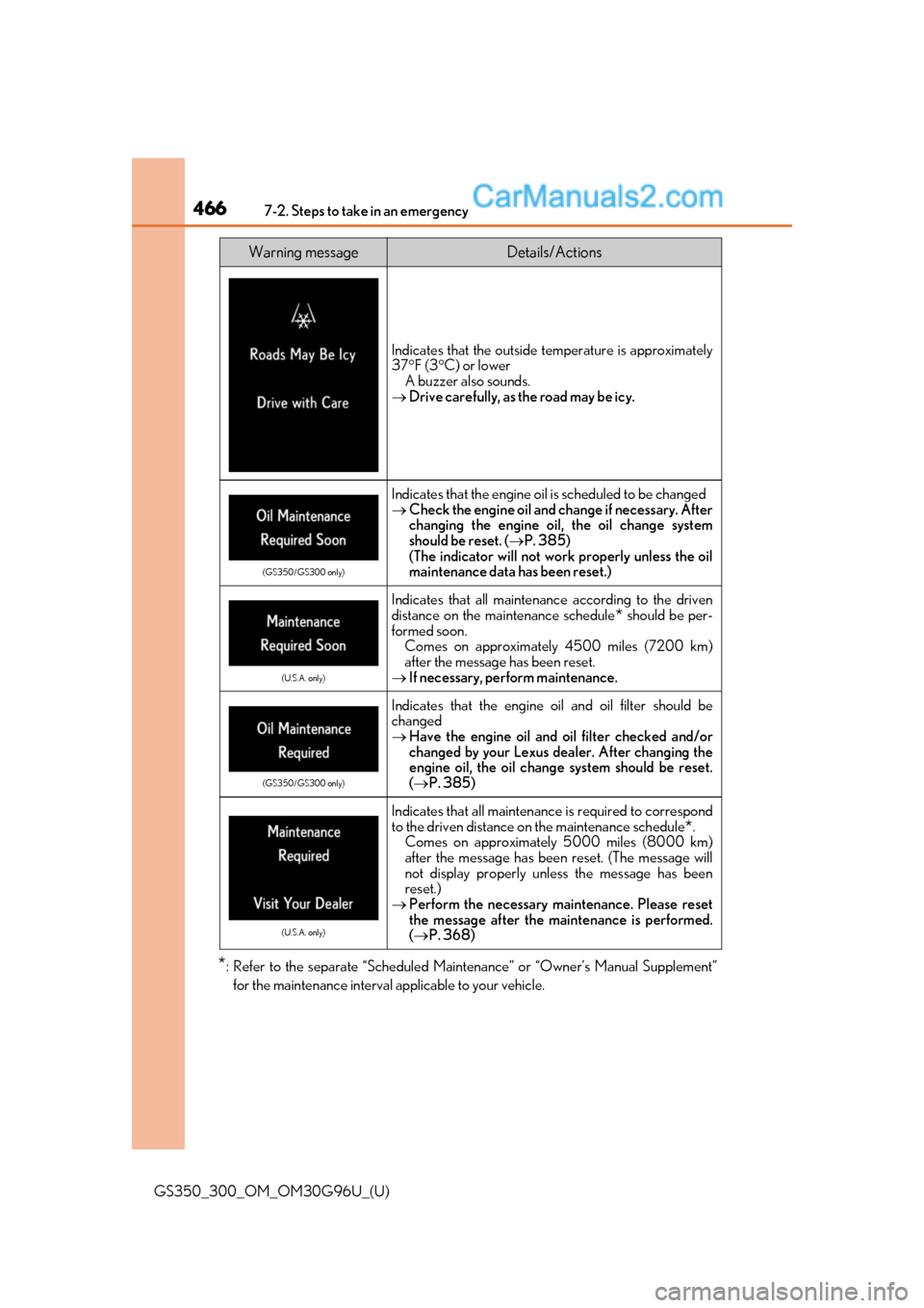 Lexus GS350 2019 Owners Manual 4667-2. Steps to take in an emergency
GS350_300_OM_OM30G96U_(U)
*: Refer to the separate “Scheduled Maintenance” or “Owner’s Manual Supplement”
for the maintenance interval applicable to you Lexus GS350 2019 Owners Manual 4667-2. Steps to take in an emergency
GS350_300_OM_OM30G96U_(U)
*: Refer to the separate “Scheduled Maintenance” or “Owner’s Manual Supplement”
for the maintenance interval applicable to you