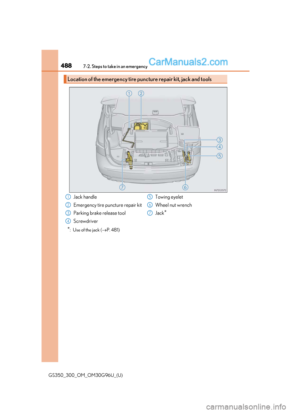 Lexus GS350 2019 Owners Manual 4887-2. Steps to take in an emergency
GS350_300_OM_OM30G96U_(U)
*: Use of the jack (P. 481)
Location of the emergency tire puncture repair kit, jack and tools
Jack handle
Emergency tire puncture Lexus GS350 2019 Owners Manual 4887-2. Steps to take in an emergency
GS350_300_OM_OM30G96U_(U)
*: Use of the jack (P. 481)
Location of the emergency tire puncture repair kit, jack and tools
Jack handle
Emergency tire puncture