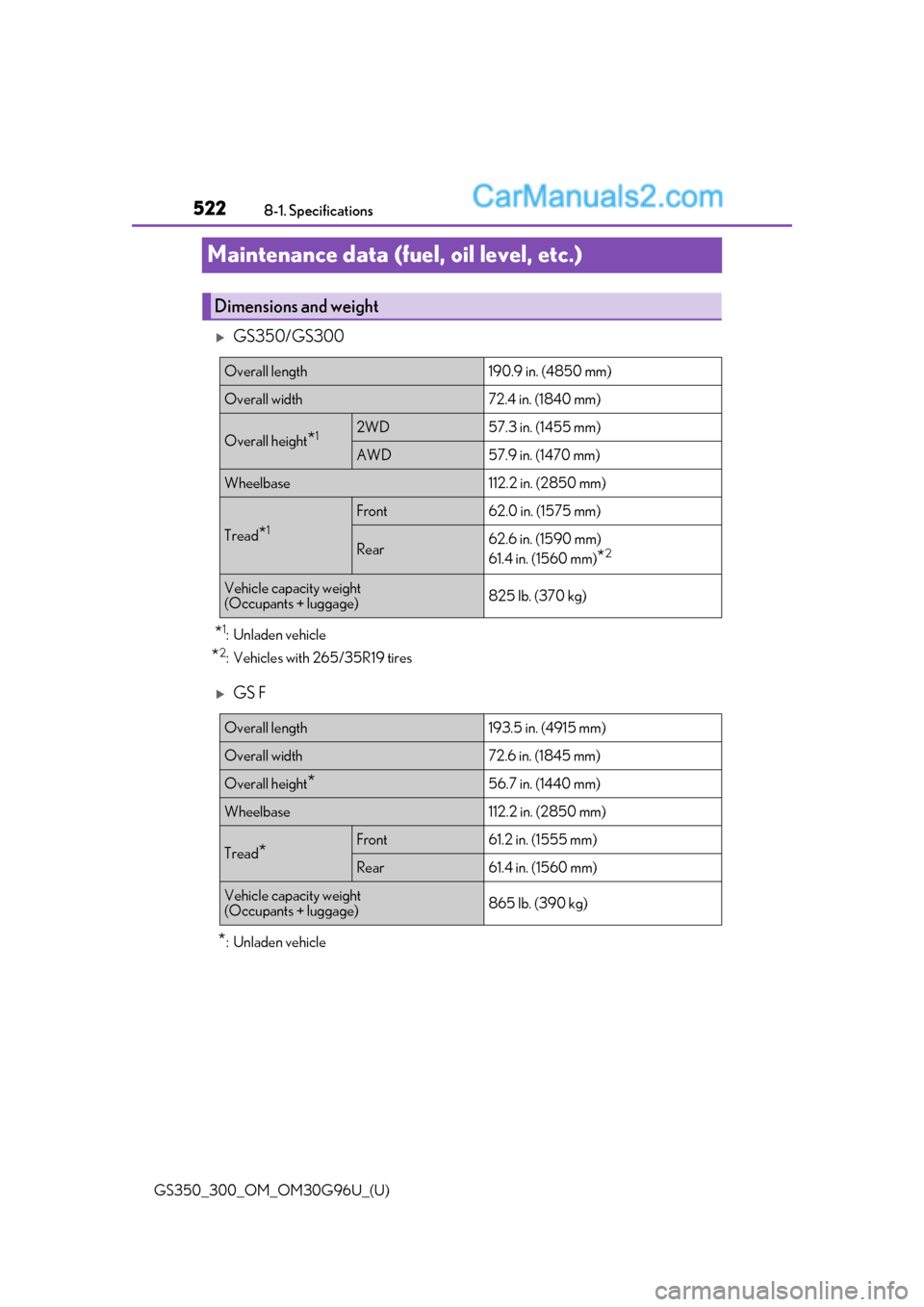 Lexus GS350 2019 Owners Manual 522
GS350_300_OM_OM30G96U_(U)8-1. Specifications
Maintenance data (fuel, oil level, etc.)
GS350/GS300
*1:Unladen vehicle
*2: Vehicles with 265/35R19 tires
GS F
*:Unladen vehicle
Dimensions and w Lexus GS350 2019 Owners Manual 522
GS350_300_OM_OM30G96U_(U)8-1. Specifications
Maintenance data (fuel, oil level, etc.)
GS350/GS300
*1:Unladen vehicle
*2: Vehicles with 265/35R19 tires
GS F
*:Unladen vehicle
Dimensions and w