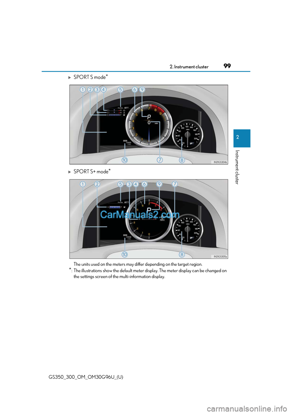 Lexus GS350 2019 Owners Manual GS350_300_OM_OM30G96U_(U)
992. Instrument cluster
2
Instrument cluster
SPORT S mode*
SPORT S+ mode*
The units used on the meters may differ depending on the target region.
*: The illustrations s Lexus GS350 2019 Owners Manual GS350_300_OM_OM30G96U_(U)
992. Instrument cluster
2
Instrument cluster
SPORT S mode*
SPORT S+ mode*
The units used on the meters may differ depending on the target region.
*: The illustrations s