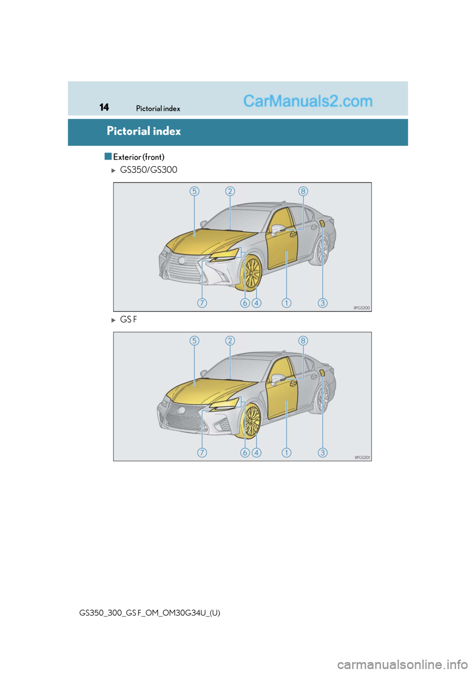 Lexus GS350 2018 User Guide 14Pictorial index
GS350_300_GS F_OM_OM30G34U_(U)
Pictorial index
■Exterior (front)
GS350/GS300
GS F  