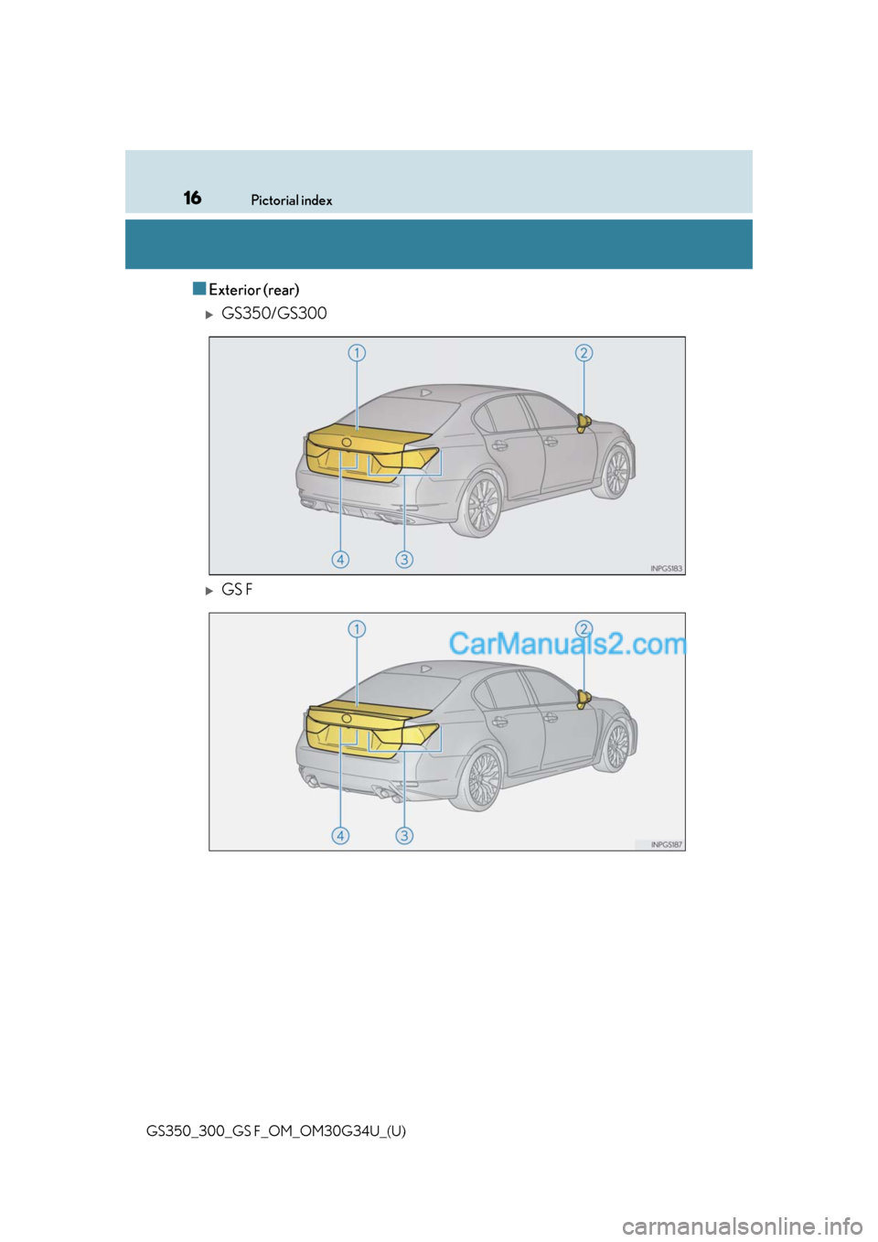 Lexus GS350 2018 User Guide 16Pictorial index
GS350_300_GS F_OM_OM30G34U_(U)
■Exterior (rear)
GS350/GS300
GS F  