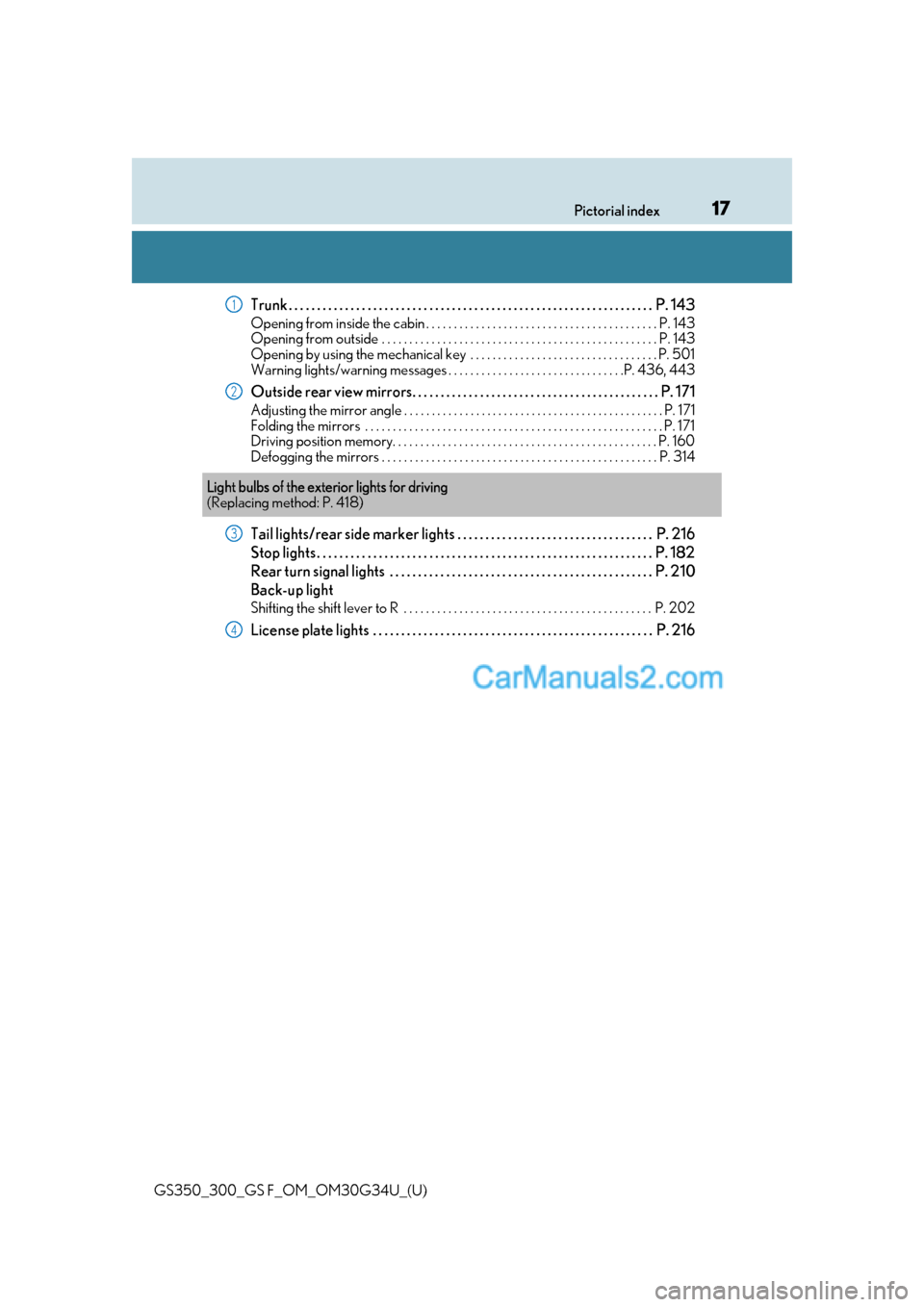 Lexus GS350 2018  Owners Manual 17Pictorial index
GS350_300_GS F_OM_OM30G34U_(U)
Trunk . . . . . . . . . . . . . . . . . . . . . . . . . . . . . . . . . . . . . . . . . . . . . . . . . . . . . . . . . . . . .  . . . .  P. 143
Openin