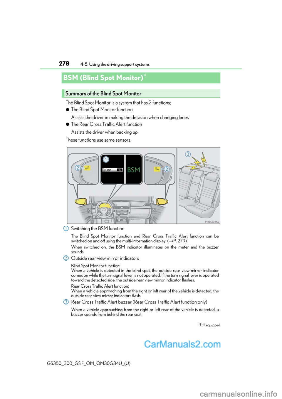 Lexus GS350 2018 Owners Guide 278
GS350_300_GS F_OM_OM30G34U_(U)4-5. Using the driving support systems
BSM (Blind Spot Monitor)∗
The Blind Spot Monitor is a system that has 2 functions;
●The Blind Spot Monitor function
Assists Lexus GS350 2018 Owners Guide 278
GS350_300_GS F_OM_OM30G34U_(U)4-5. Using the driving support systems
BSM (Blind Spot Monitor)∗
The Blind Spot Monitor is a system that has 2 functions;
●The Blind Spot Monitor function
Assists