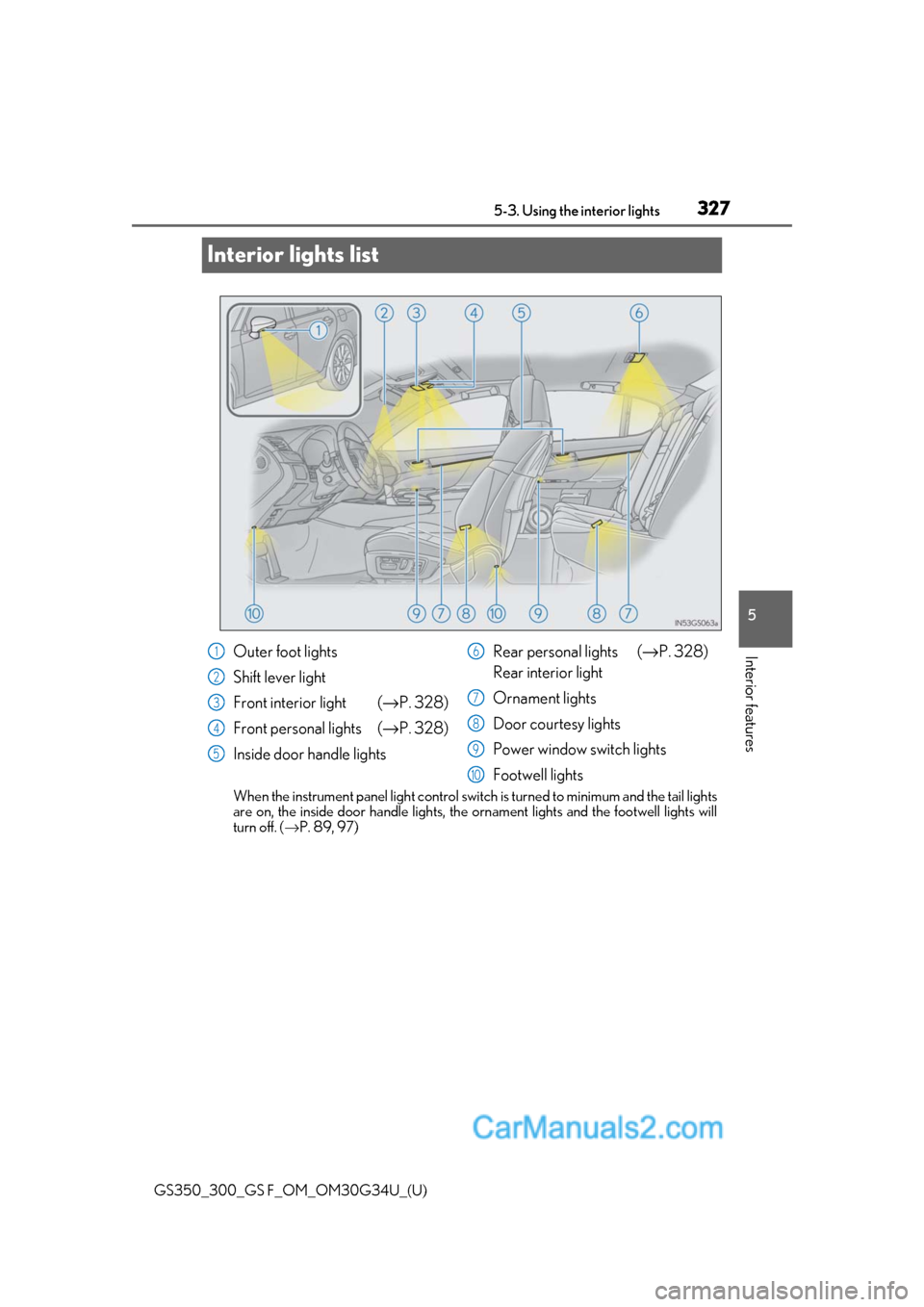 Lexus GS350 2018 Owners Manual 327
GS350_300_GS F_OM_OM30G34U_(U)5-3. Using the interior lights
5
Interior features
Interior lights list
When the instrument panel light control switch
is turned to minimum and the tail lights
are o Lexus GS350 2018 Owners Manual 327
GS350_300_GS F_OM_OM30G34U_(U)5-3. Using the interior lights
5
Interior features
Interior lights list
When the instrument panel light control switch
is turned to minimum and the tail lights
are o