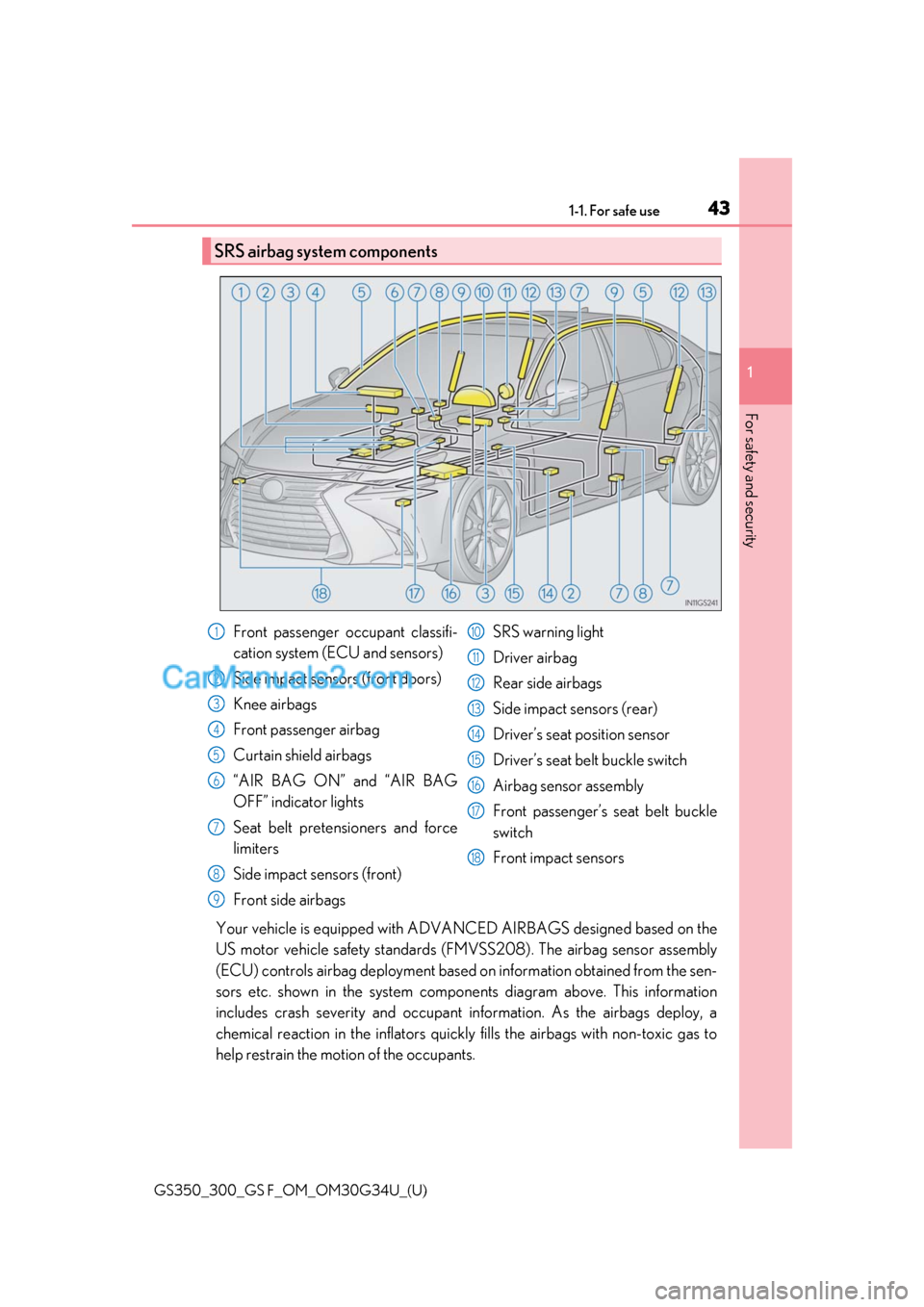 Lexus GS350 2018 Service Manual 431-1. For safe use
GS350_300_GS F_OM_OM30G34U_(U)
1
For safety and security
Your vehicle is equipped with ADVA NCED AIRBAGS designed based on the
US motor vehicle safety standards (F MVSS208). The ai