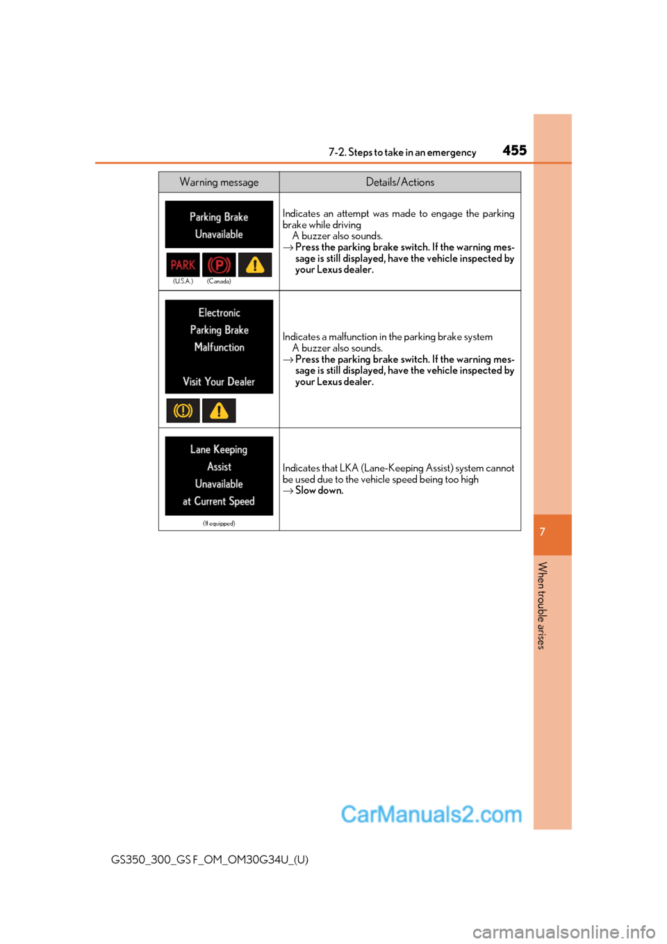 Lexus GS350 2018 Owners Manual 4557-2. Steps to take in an emergency
GS350_300_GS F_OM_OM30G34U_(U)
7
When trouble arises
Indicates an attempt was made to engage the parking
brake while driving A buzzer also sounds.
→ Press the p Lexus GS350 2018 Owners Manual 4557-2. Steps to take in an emergency
GS350_300_GS F_OM_OM30G34U_(U)
7
When trouble arises
Indicates an attempt was made to engage the parking
brake while driving A buzzer also sounds.
→ Press the p