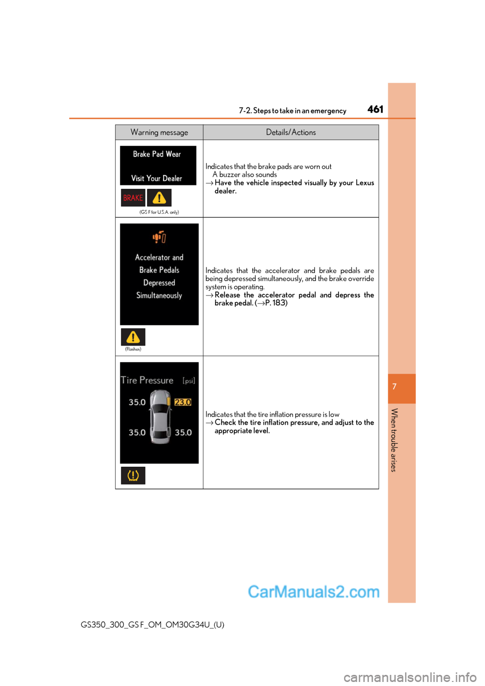 Lexus GS350 2018 Owners Manual 4617-2. Steps to take in an emergency
GS350_300_GS F_OM_OM30G34U_(U)
7
When trouble arises
(GS F for U.S.A. only)
Indicates that the brake pads are worn out A buzzer also sounds
→ Have the vehicle i Lexus GS350 2018 Owners Manual 4617-2. Steps to take in an emergency
GS350_300_GS F_OM_OM30G34U_(U)
7
When trouble arises
(GS F for U.S.A. only)
Indicates that the brake pads are worn out A buzzer also sounds
→ Have the vehicle i