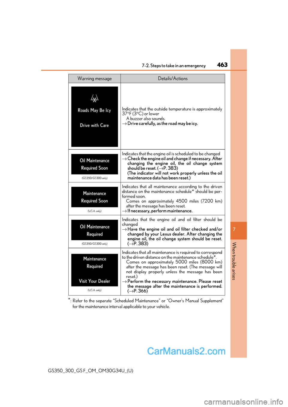 Lexus GS350 2018 Owners Manual 4637-2. Steps to take in an emergency
GS350_300_GS F_OM_OM30G34U_(U)
7
When trouble arises
*: Refer to the separate “Scheduled Mainte nance” or “Owner’s Manual Supplement”
for the maintenanc Lexus GS350 2018 Owners Manual 4637-2. Steps to take in an emergency
GS350_300_GS F_OM_OM30G34U_(U)
7
When trouble arises
*: Refer to the separate “Scheduled Mainte nance” or “Owner’s Manual Supplement”
for the maintenanc