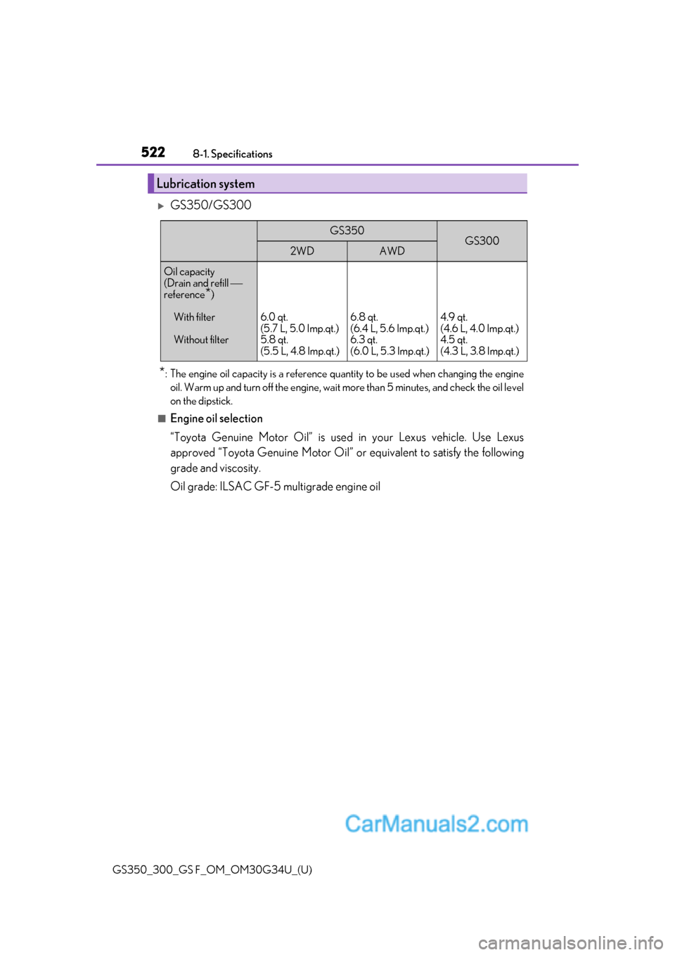 Lexus GS350 2018  Owners Manual 522
GS350_300_GS F_OM_OM30G34U_(U)8-1. Specifications
GS350/GS300
*: The engine oil capacity is a reference quantity to be used when changing the engine
oil. Warm up and turn off the engine, wait  